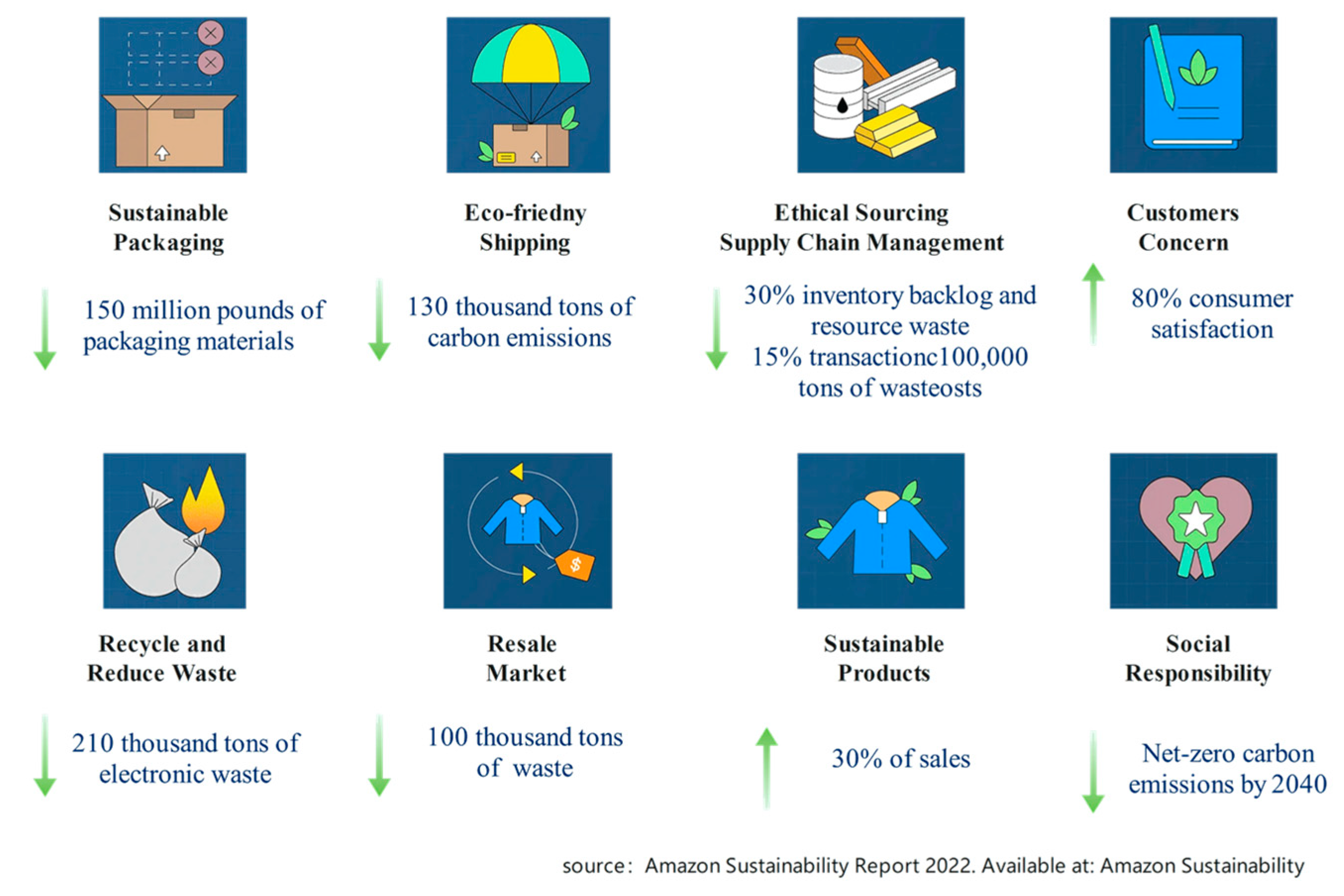 Sustainability 16 06029 g002