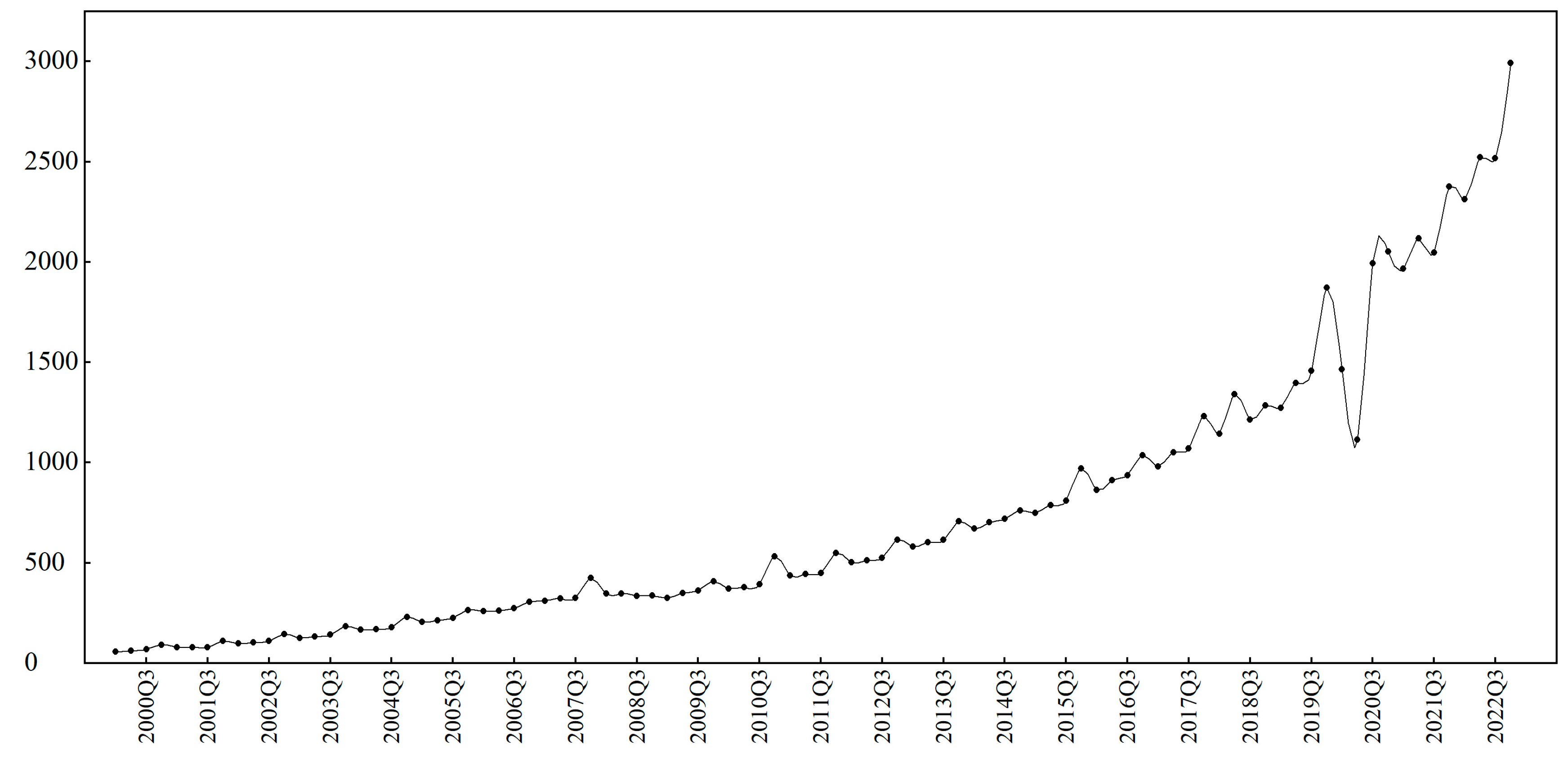 Sustainability 16 06029 g006