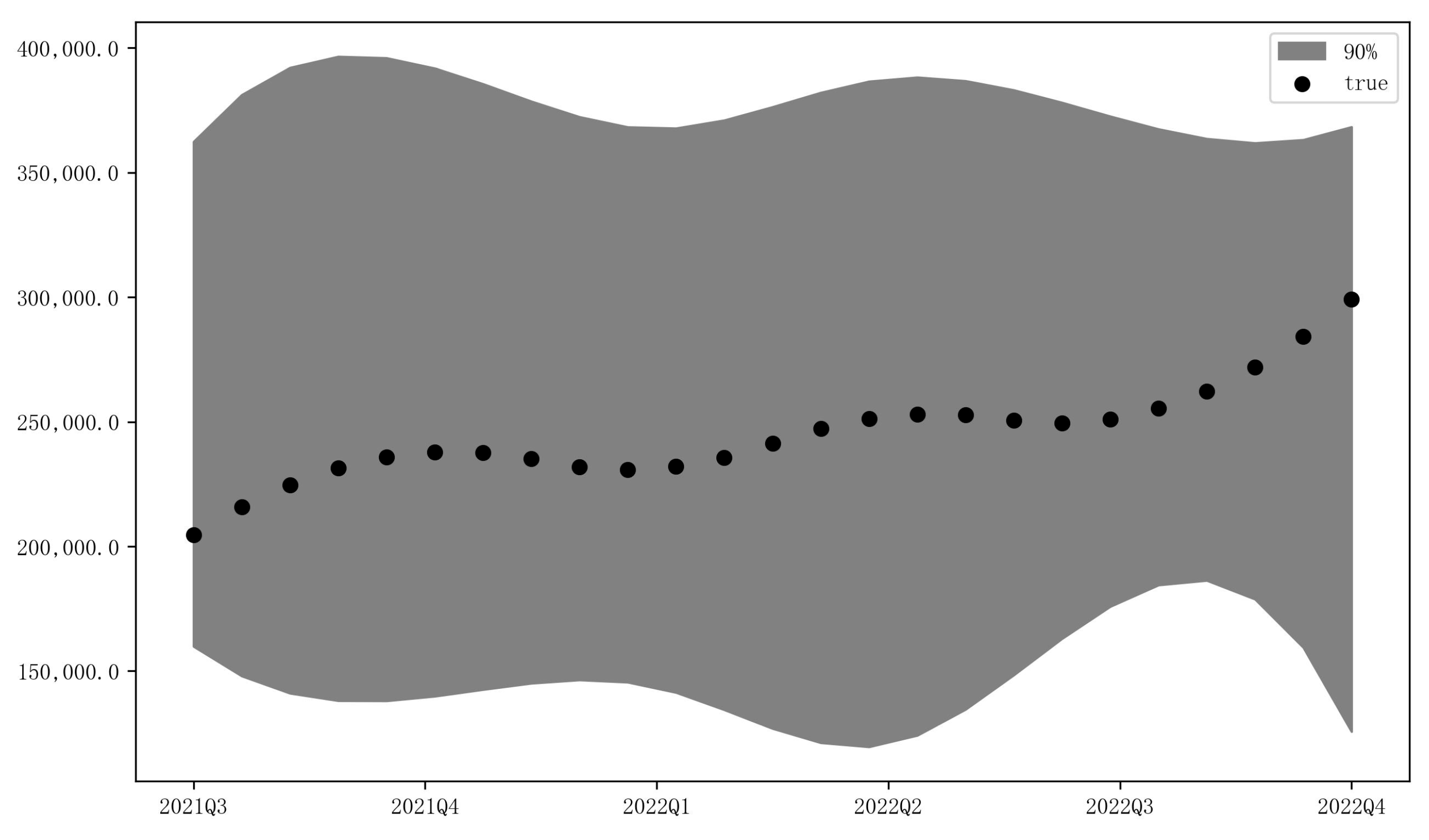 Sustainability 16 06029 g008