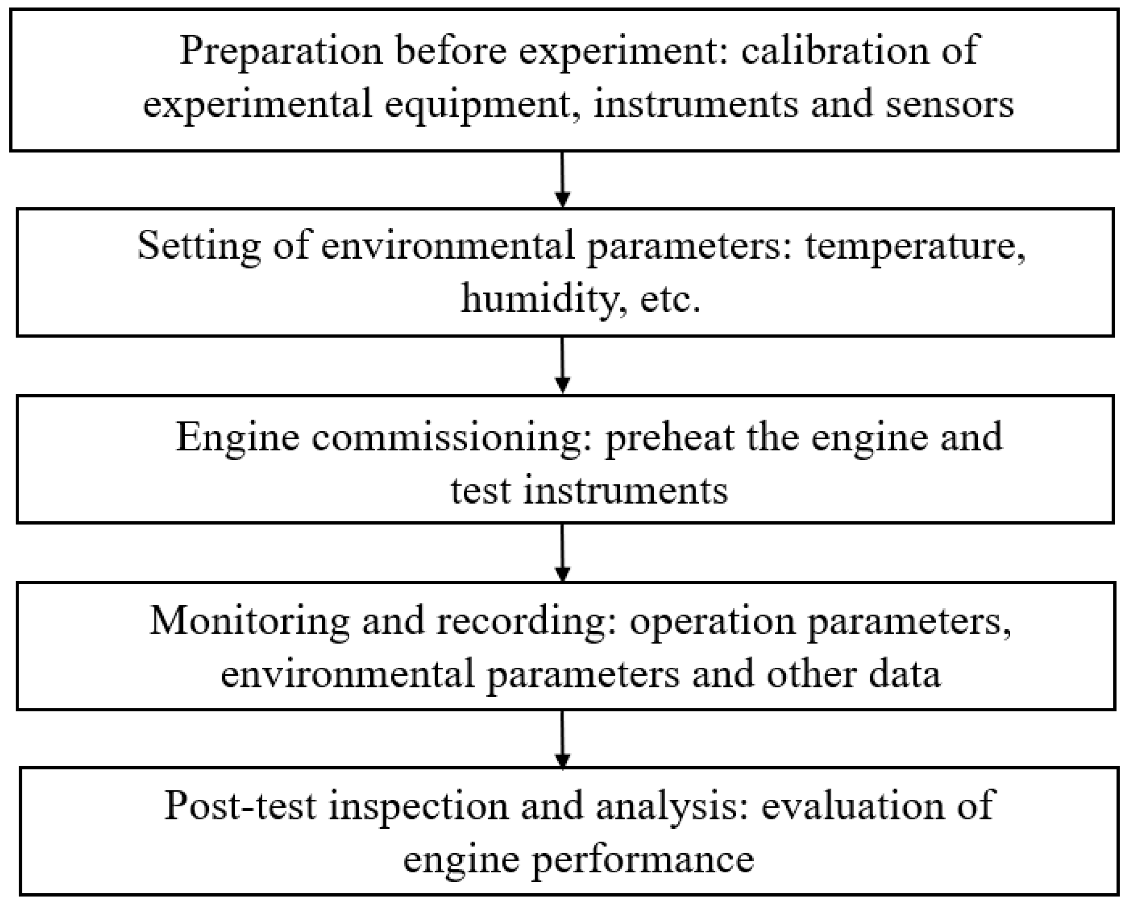 Sustainability 16 06031 g002