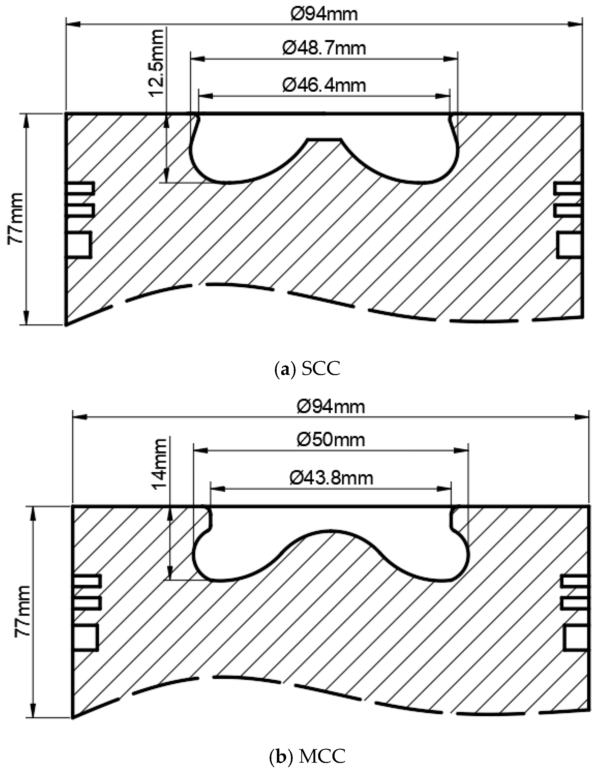 Sustainability 16 06031 g003