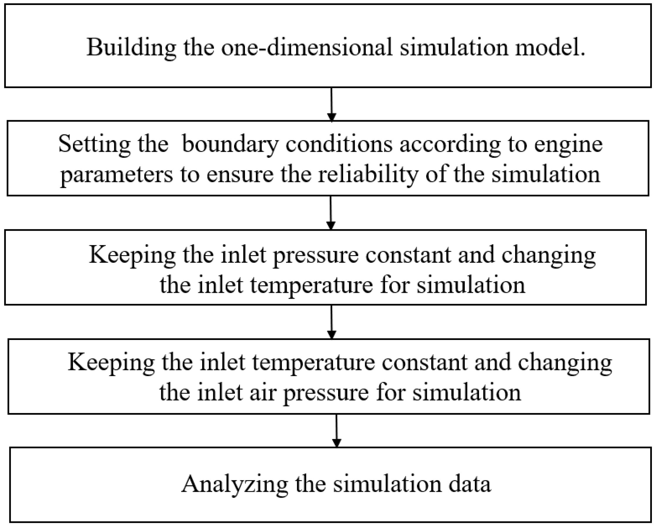 Sustainability 16 06031 g004