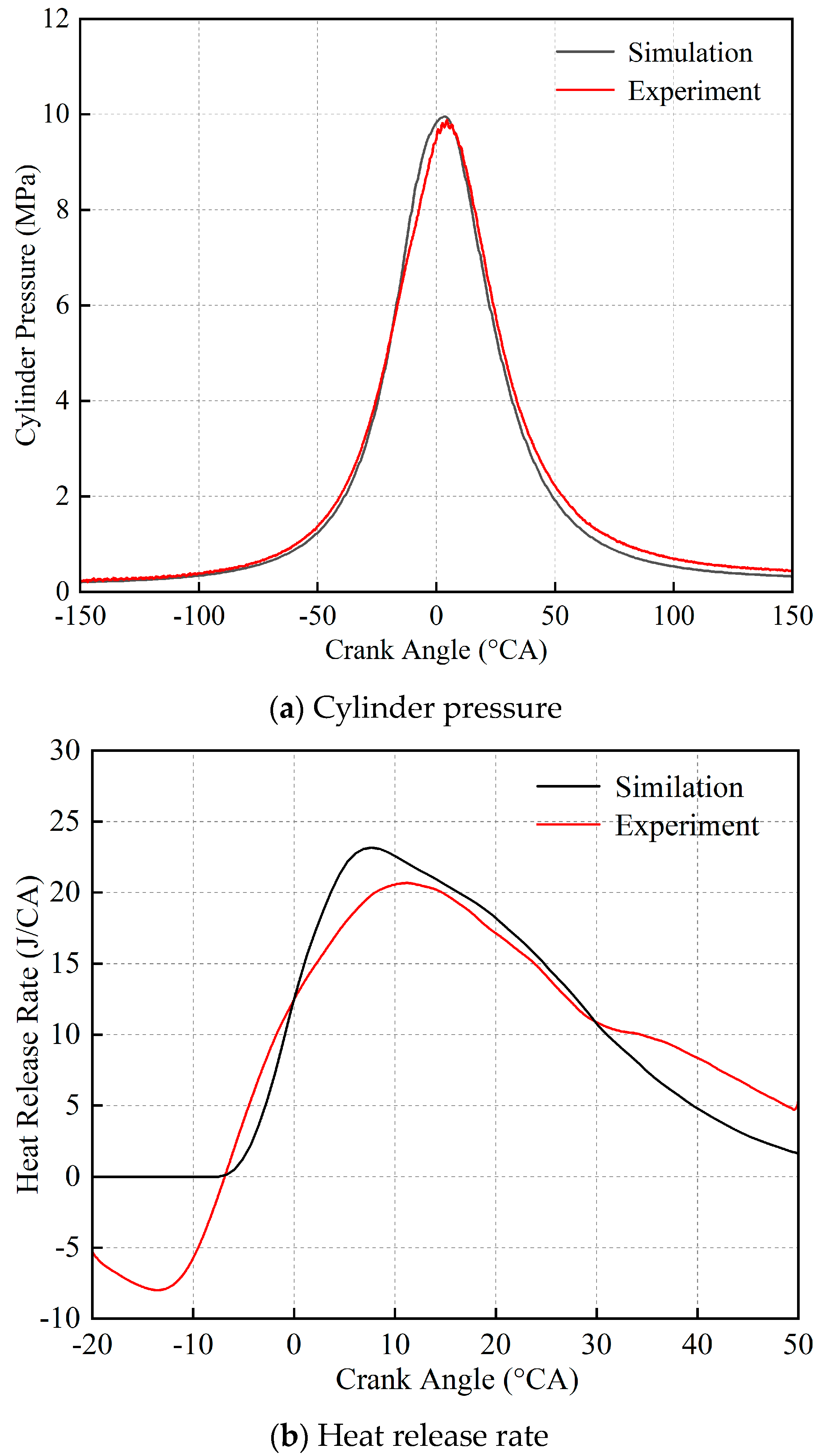 Sustainability 16 06031 g006