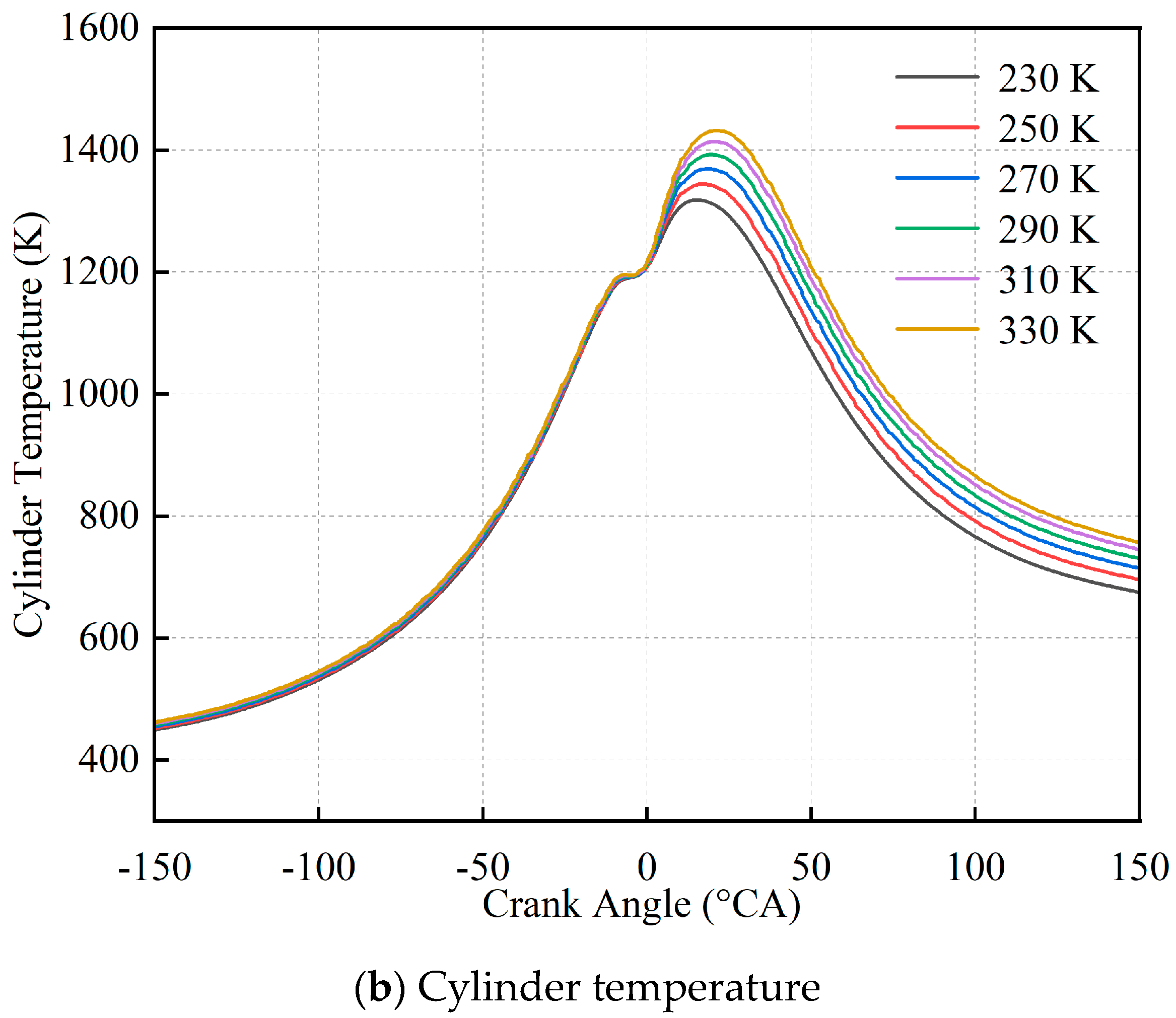 Sustainability 16 06031 g007b