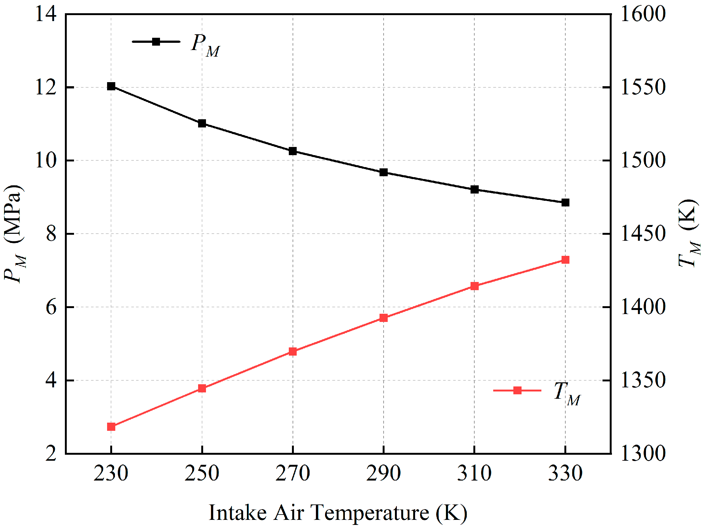 Sustainability 16 06031 g008