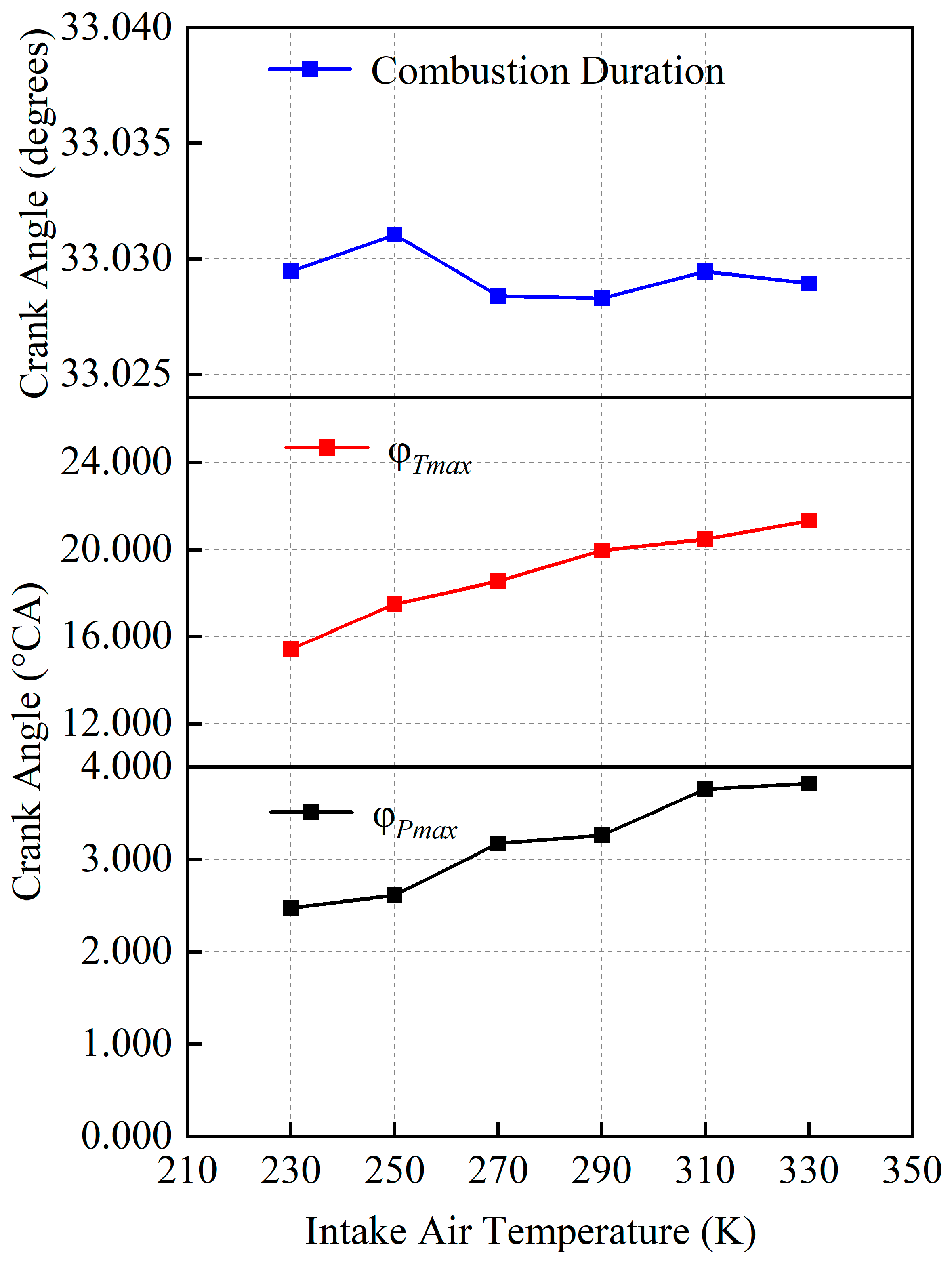 Sustainability 16 06031 g009