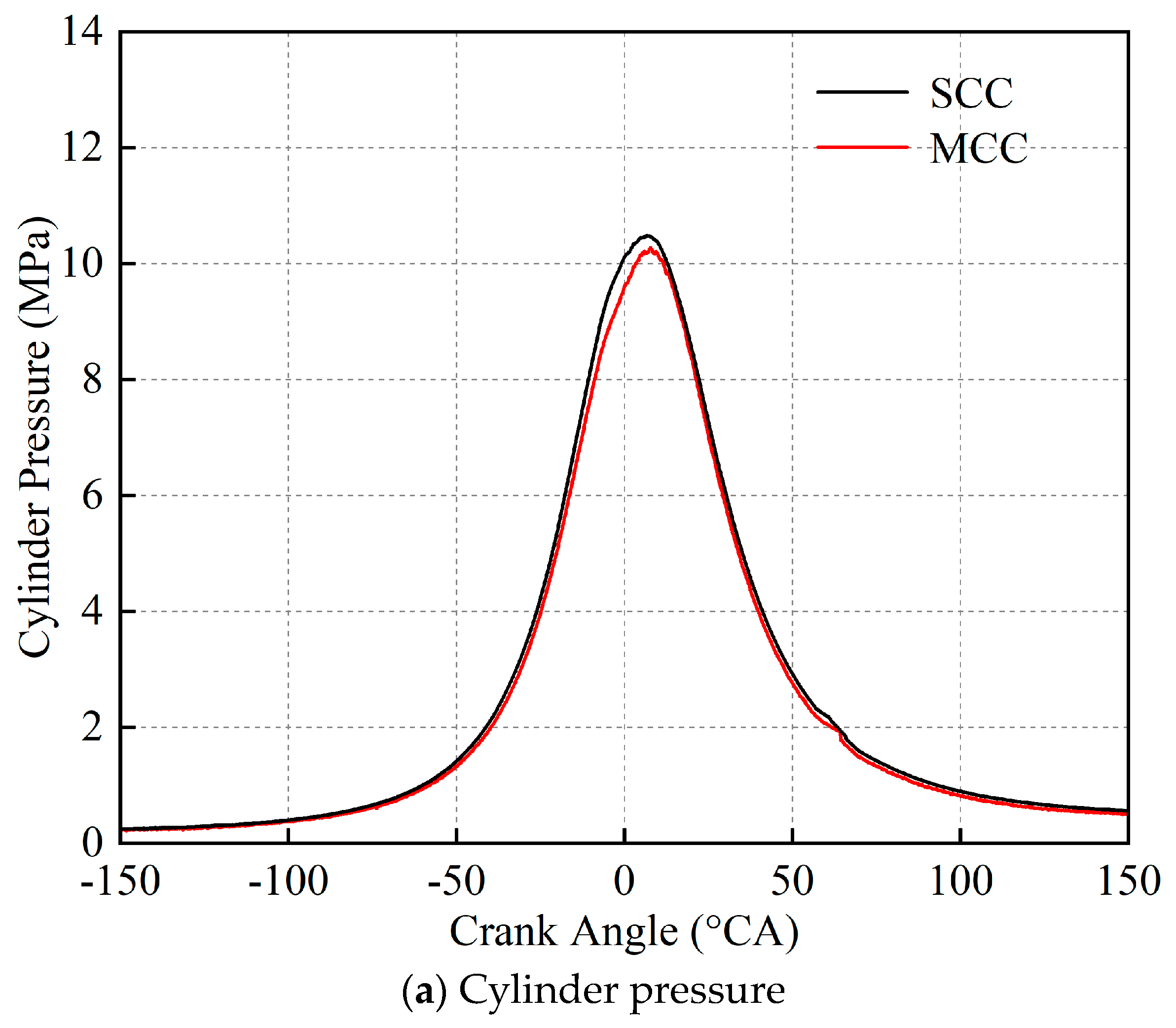 Sustainability 16 06031 g013a