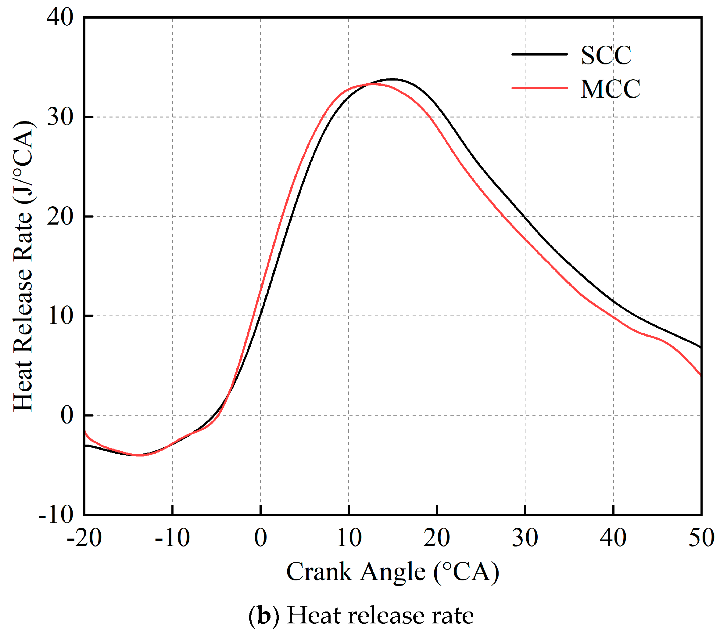 Sustainability 16 06031 g013b