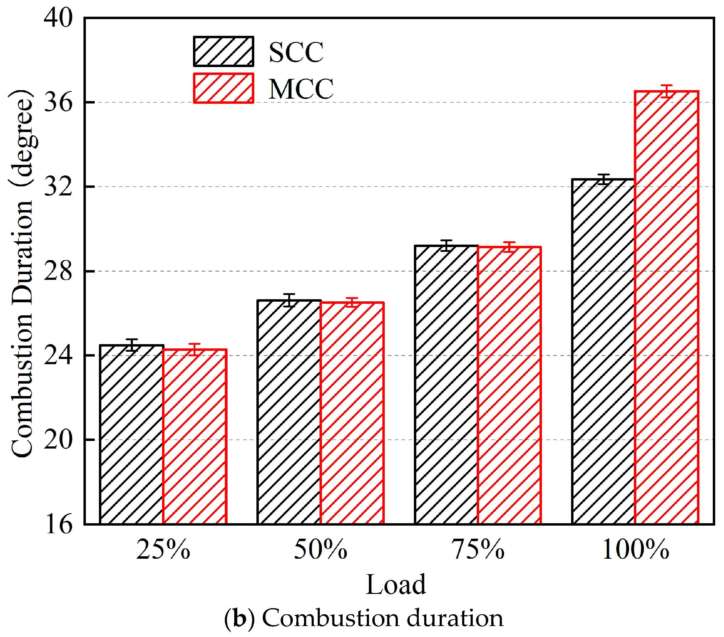 Sustainability 16 06031 g014b