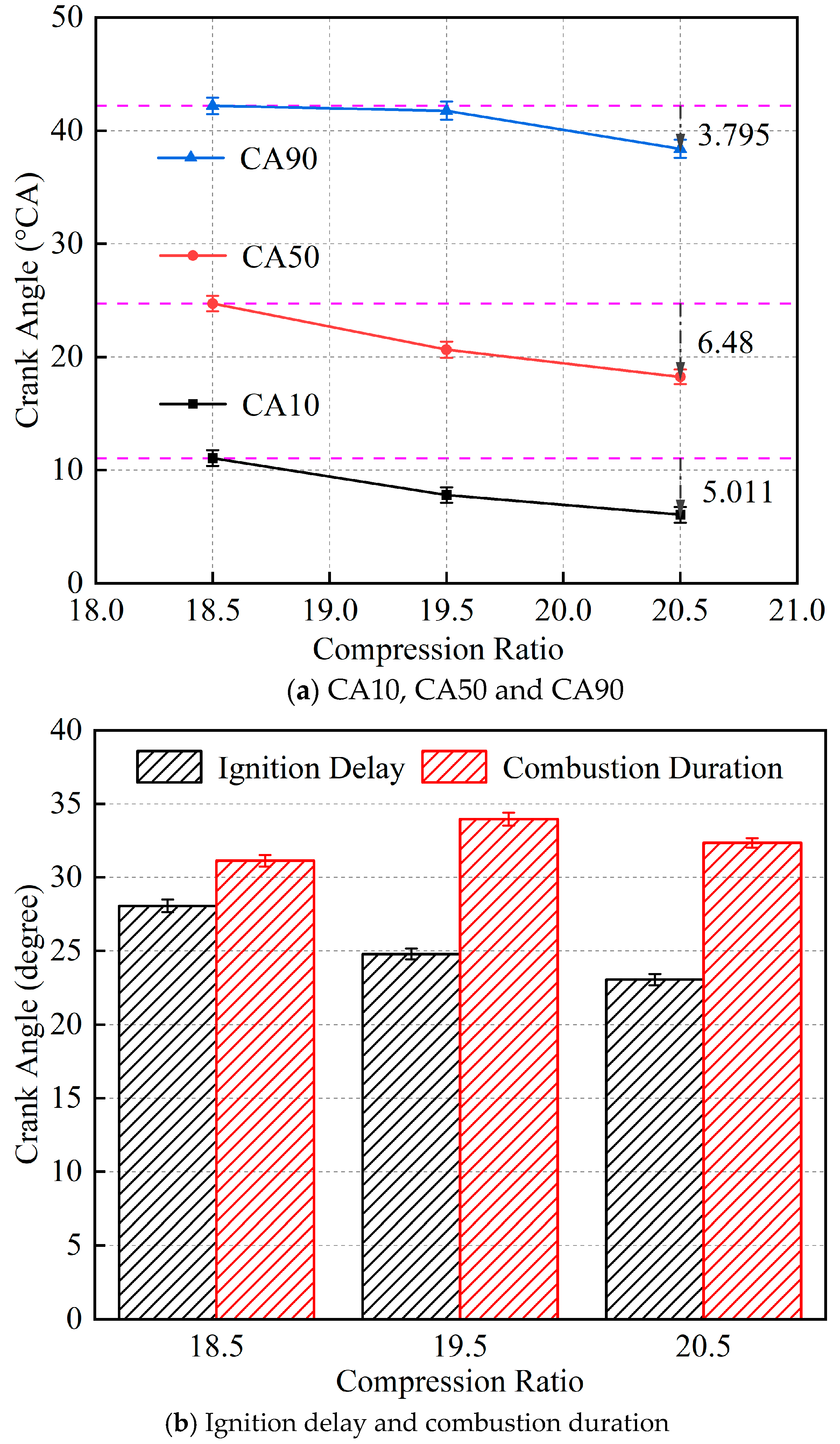 Sustainability 16 06031 g016