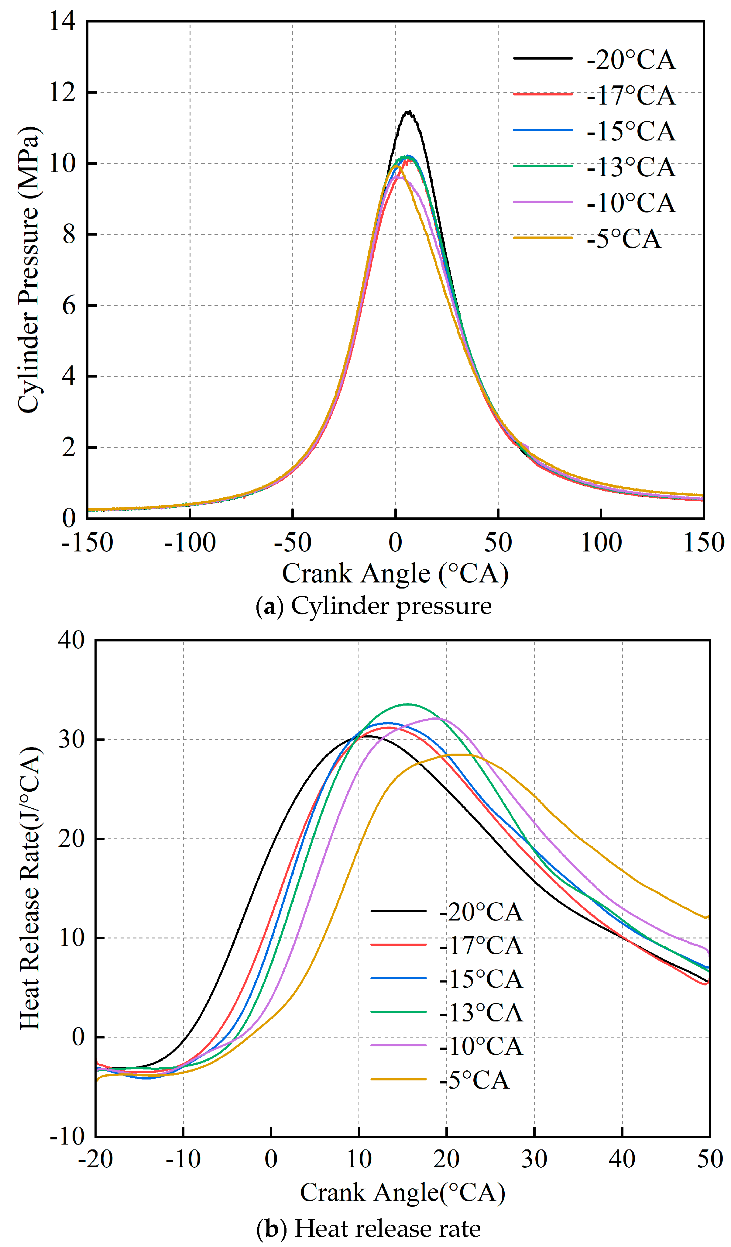 Sustainability 16 06031 g017