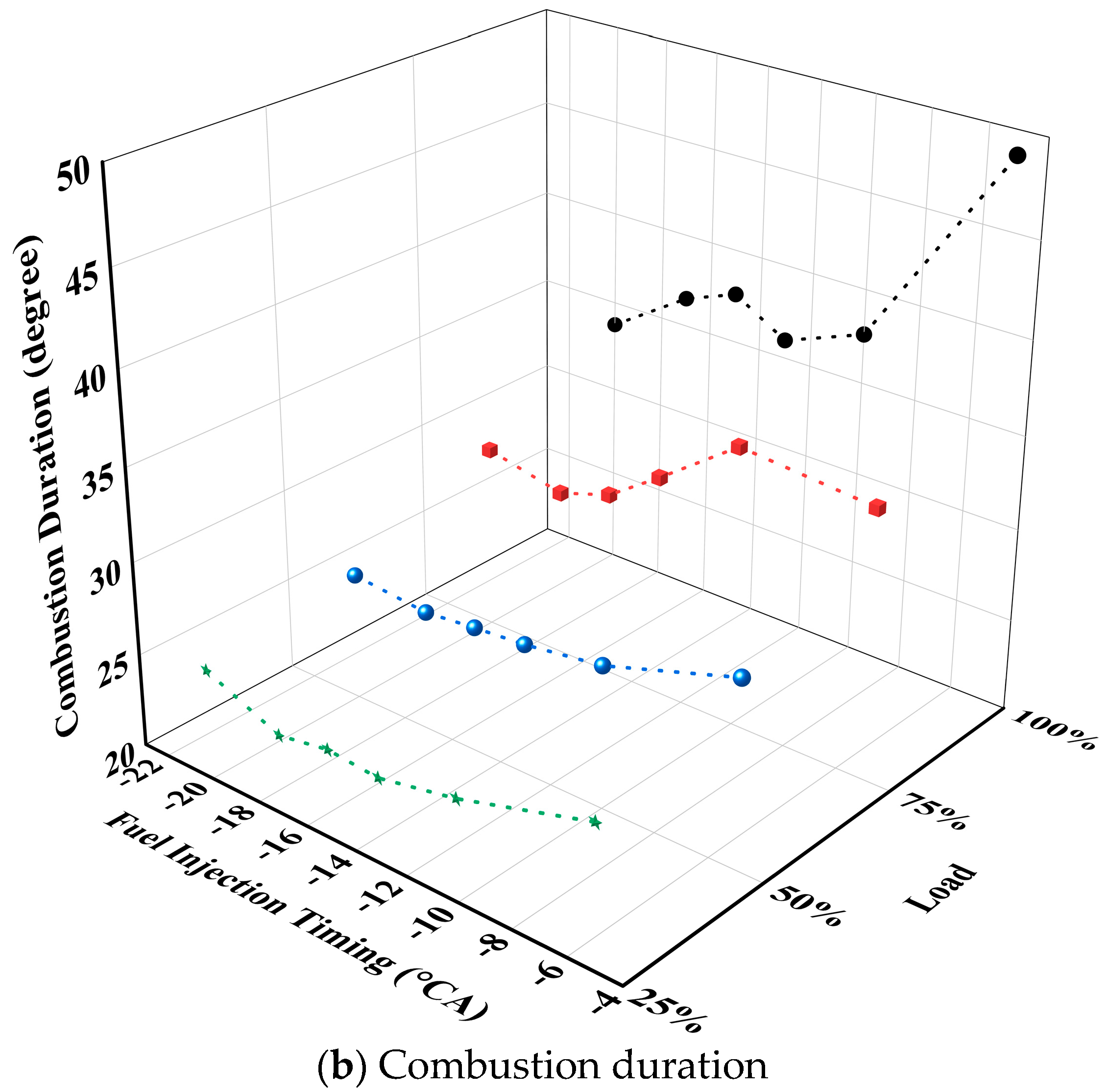 Sustainability 16 06031 g019b