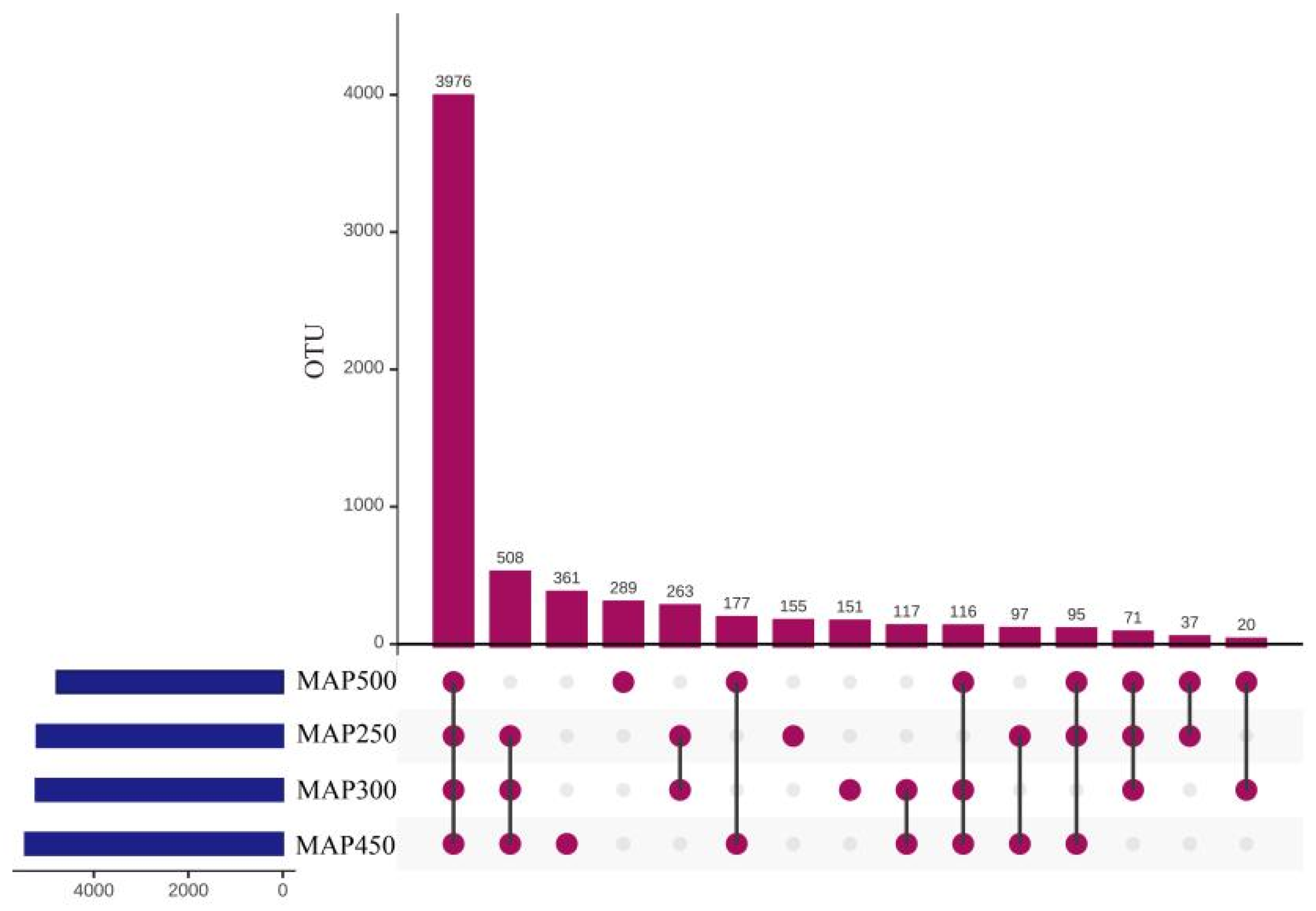 Sustainability 16 06032 g004