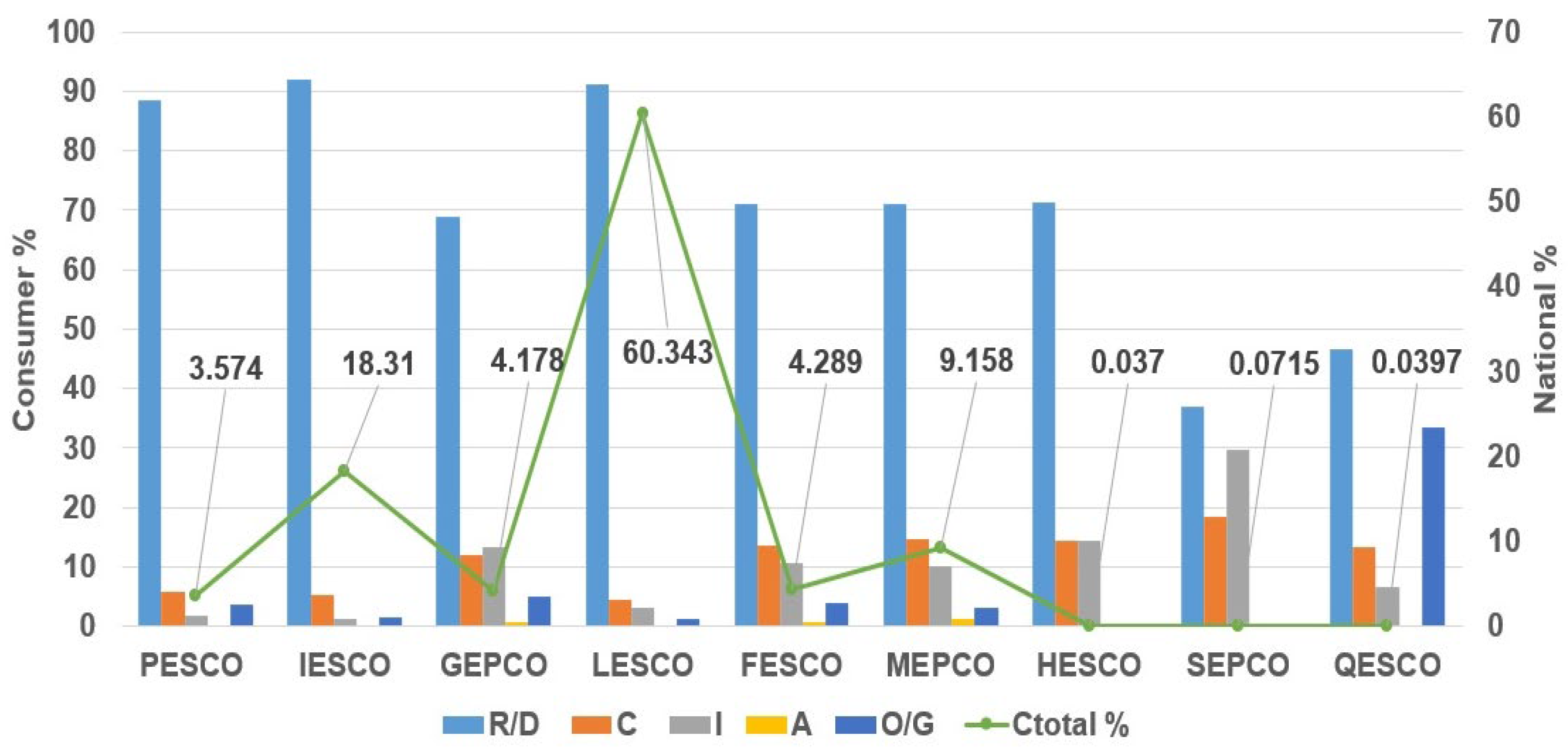 Sustainability 16 06034 g001