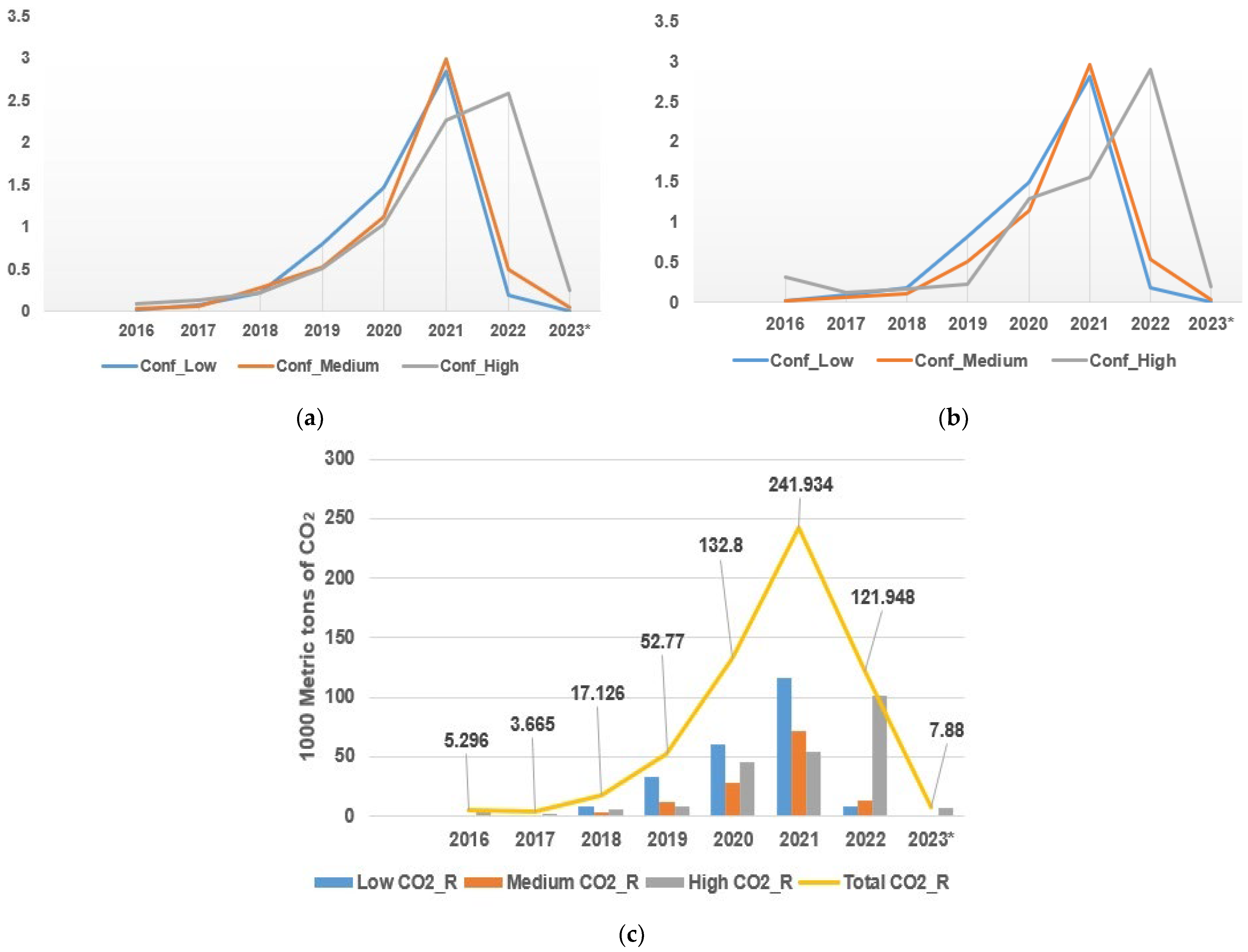 Sustainability 16 06034 g007