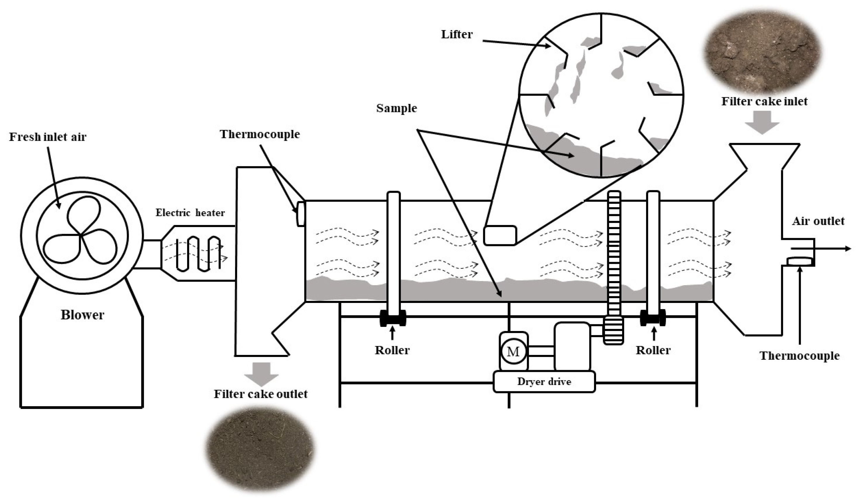Sustainability 16 06035 g003 Sustainability 16 06035 g003