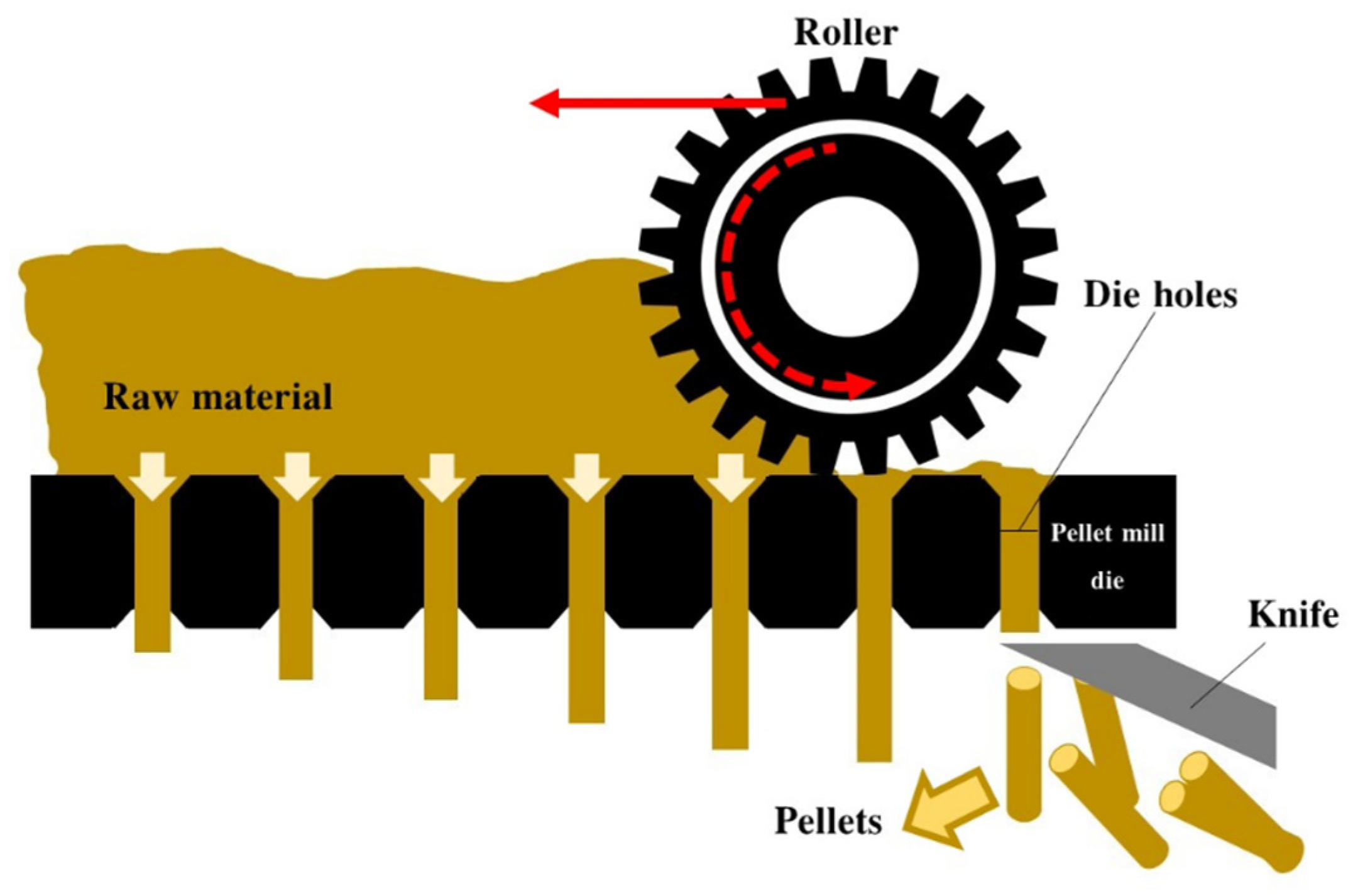 Sustainability 16 06035 g004 Sustainability 16 06035 g004