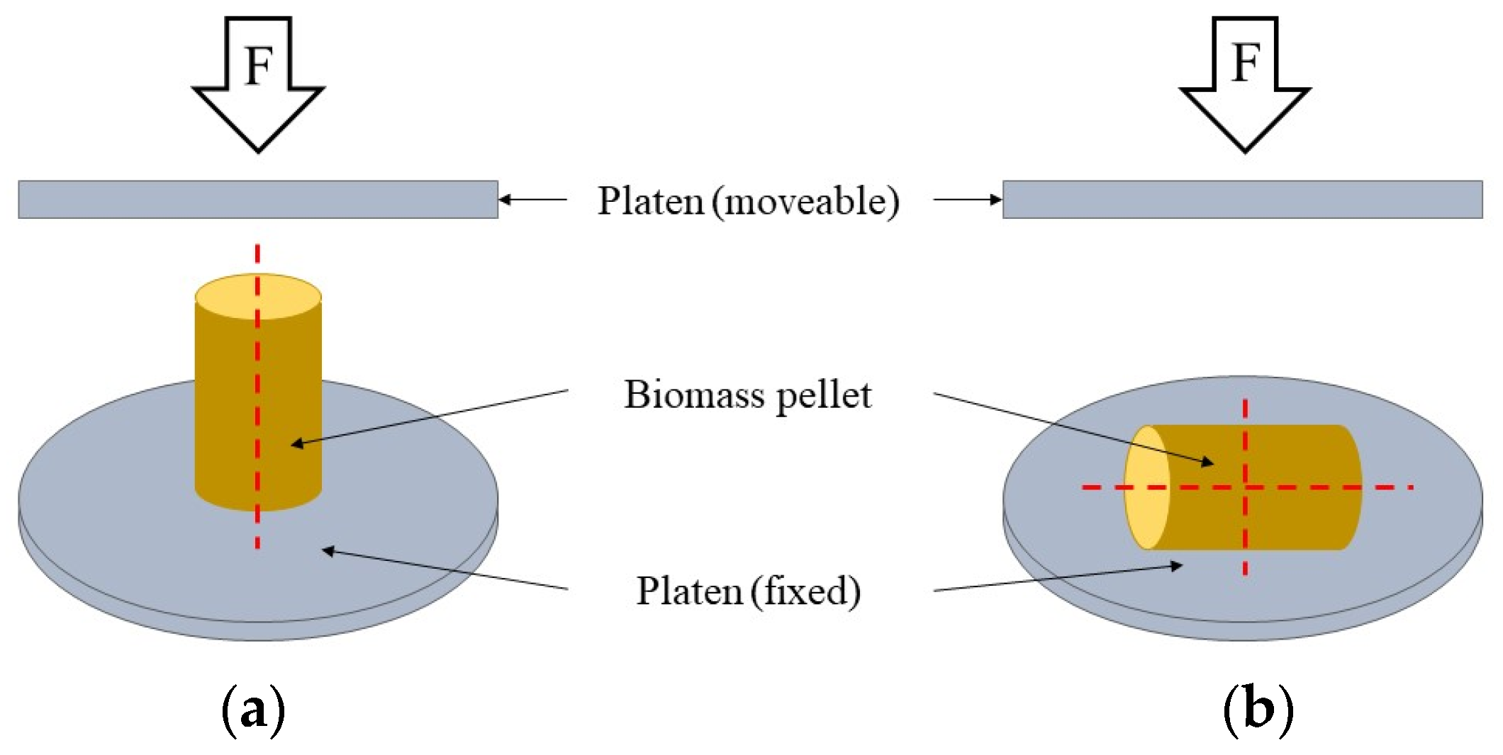 Sustainability 16 06035 g005 Sustainability 16 06035 g005