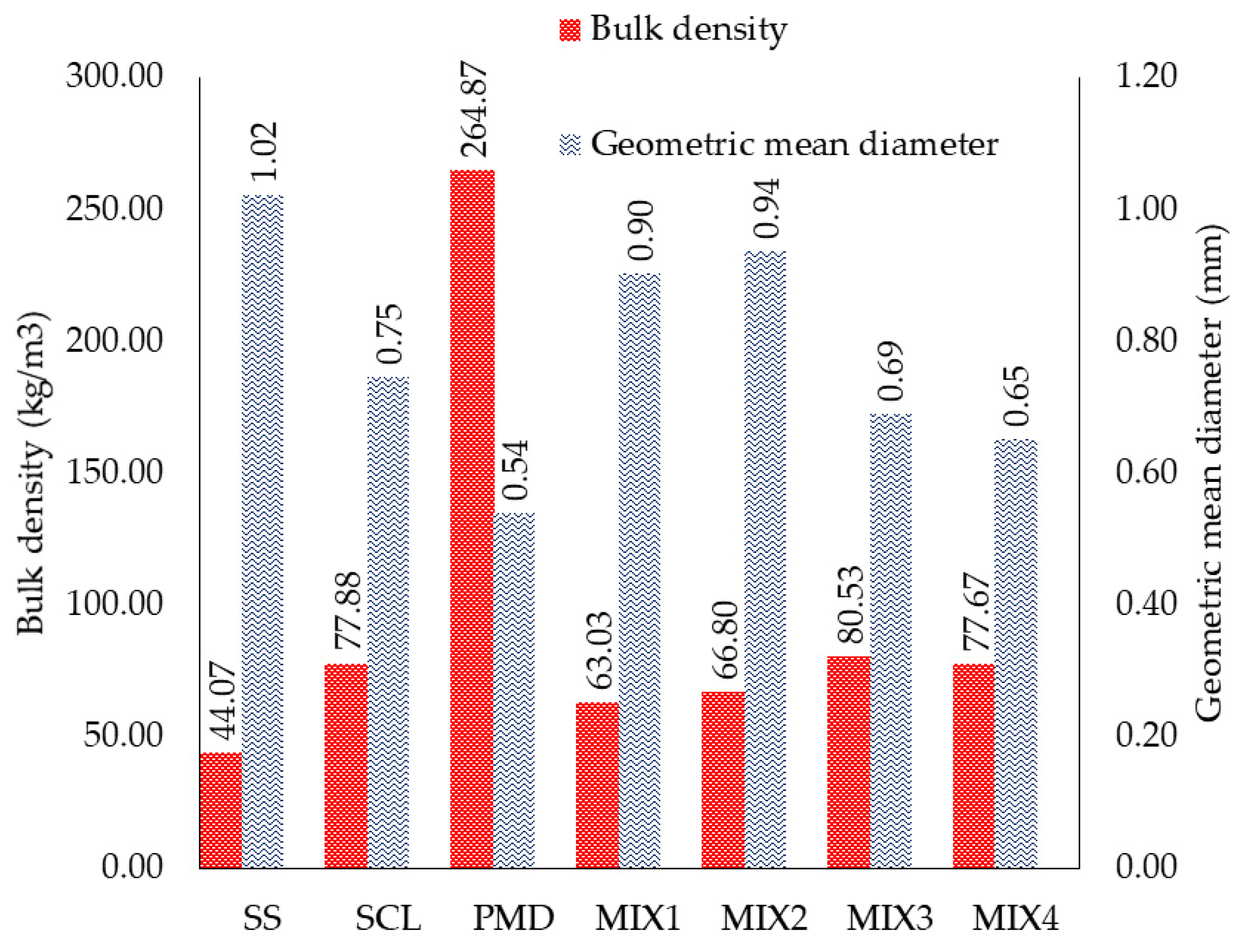 Sustainability 16 06035 g008 Sustainability 16 06035 g008