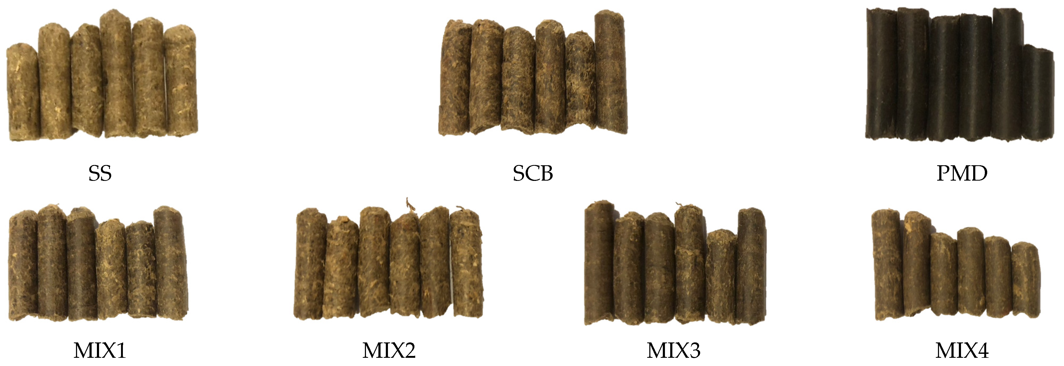 Sustainability 16 06035 g009 Sustainability 16 06035 g009