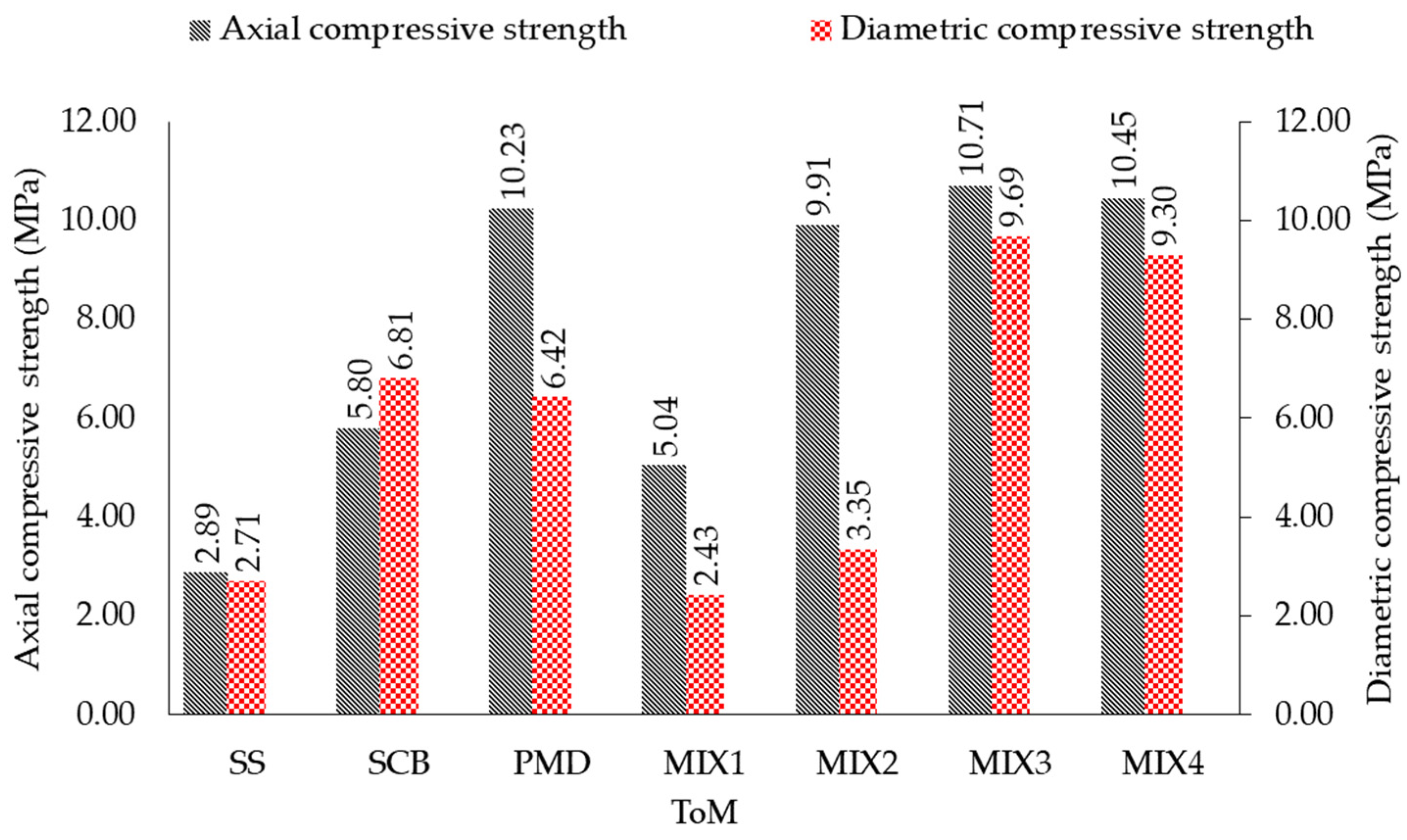 Sustainability 16 06035 g011 Sustainability 16 06035 g011