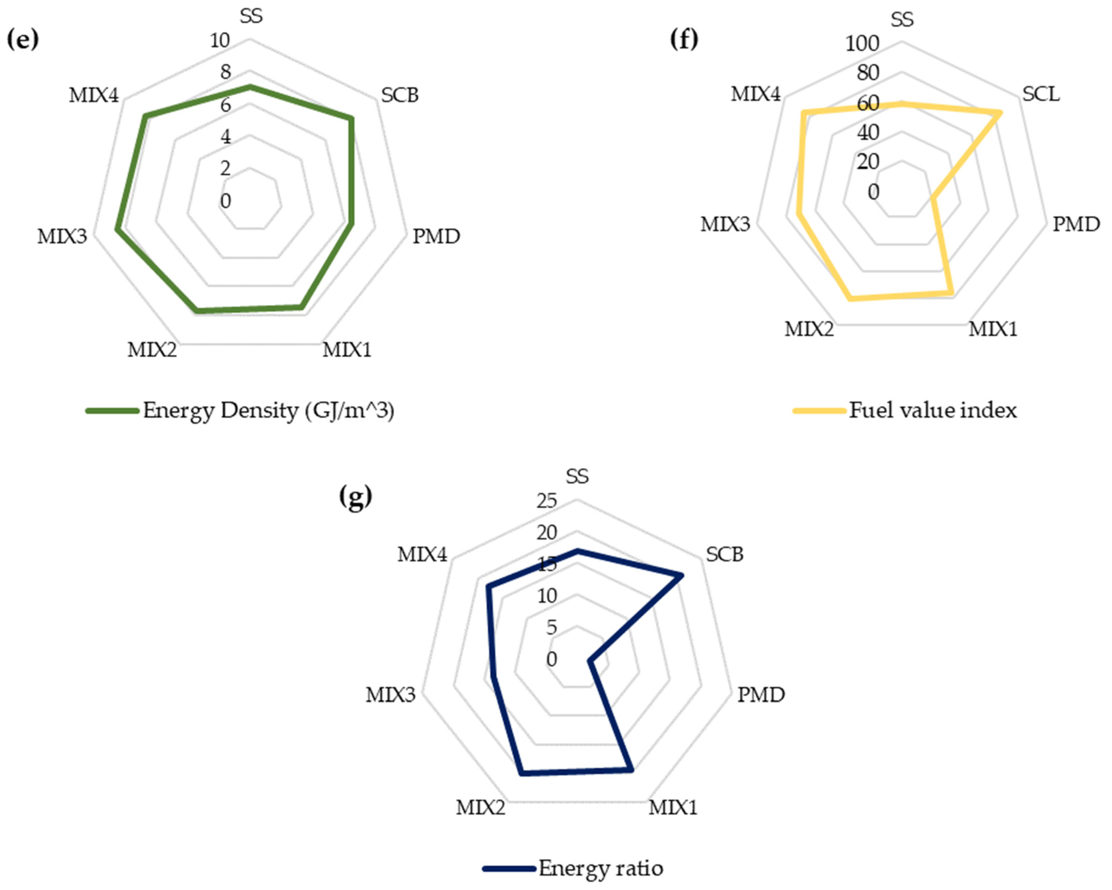 Sustainability 16 06035 g012b Sustainability 16 06035 g012b