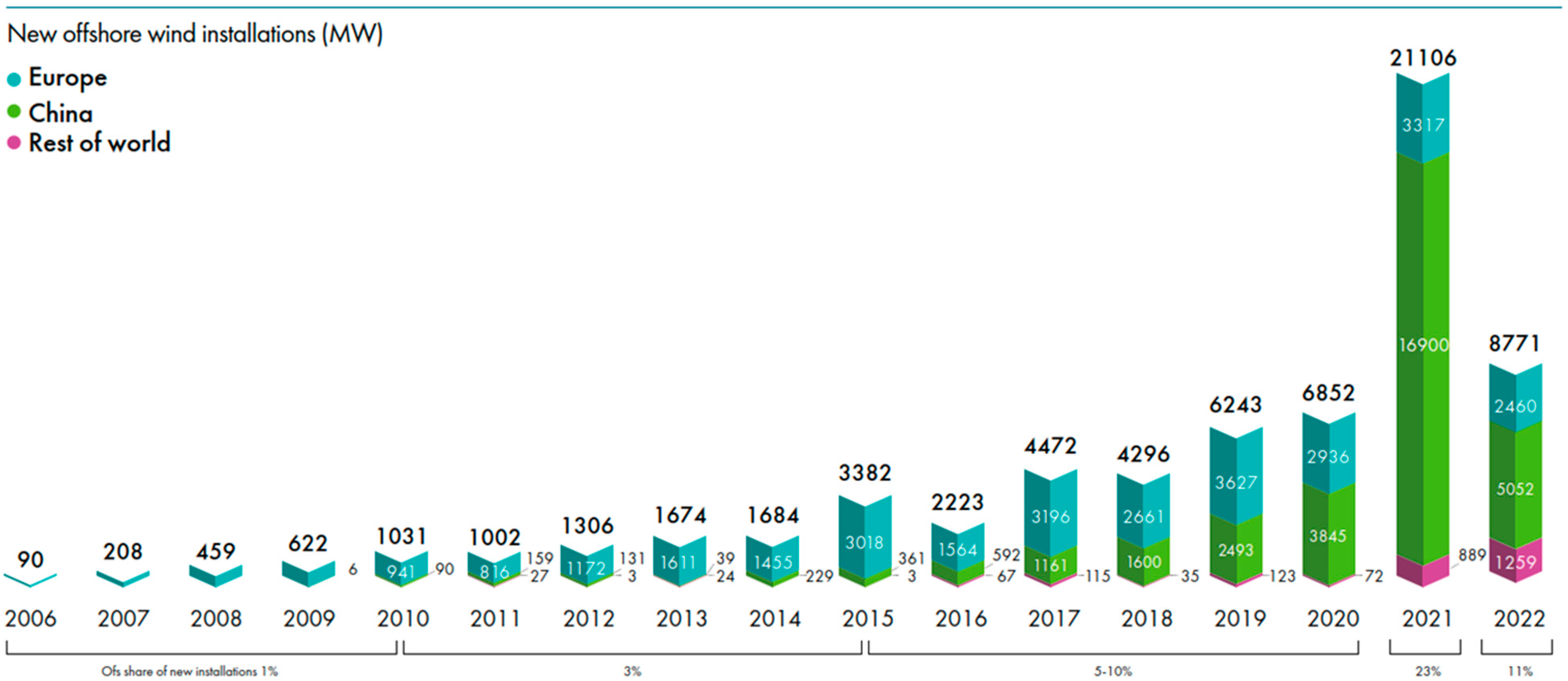 Sustainability 16 06036 g001