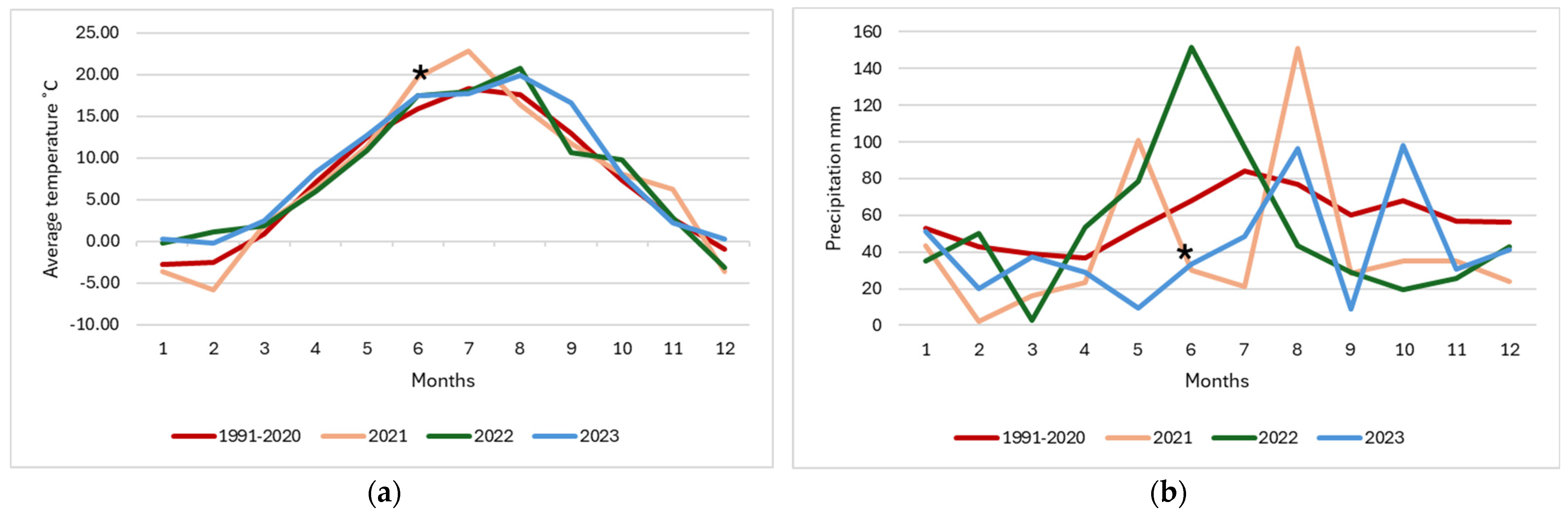 Sustainability 16 06037 g002