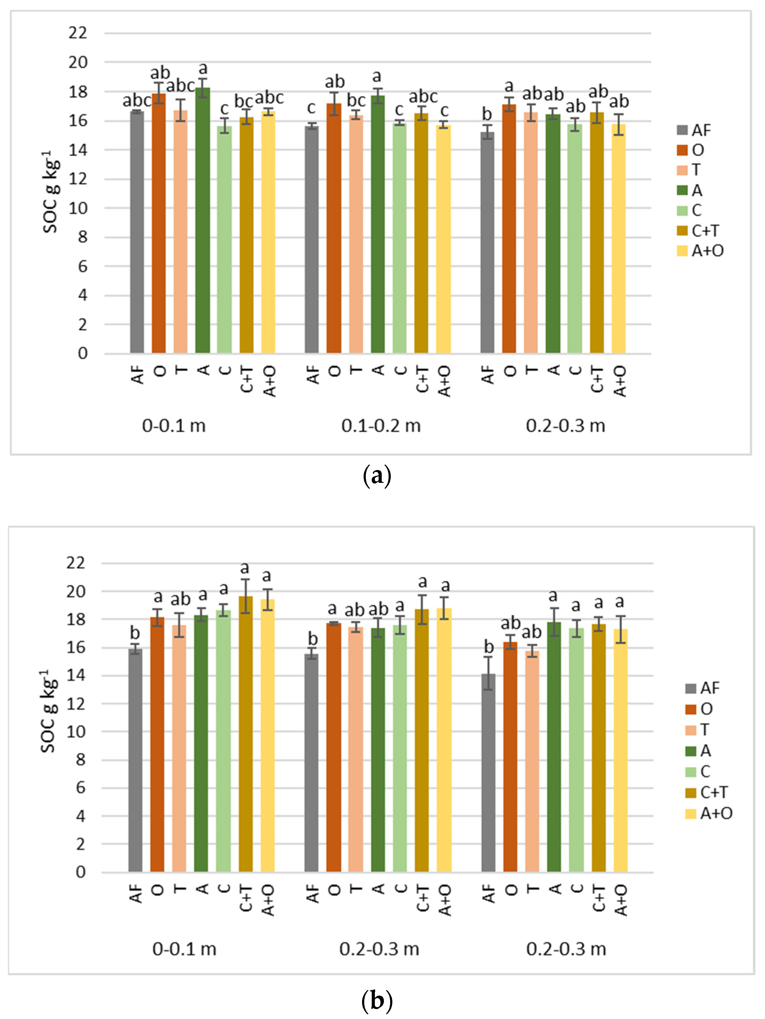 Sustainability 16 06037 g003