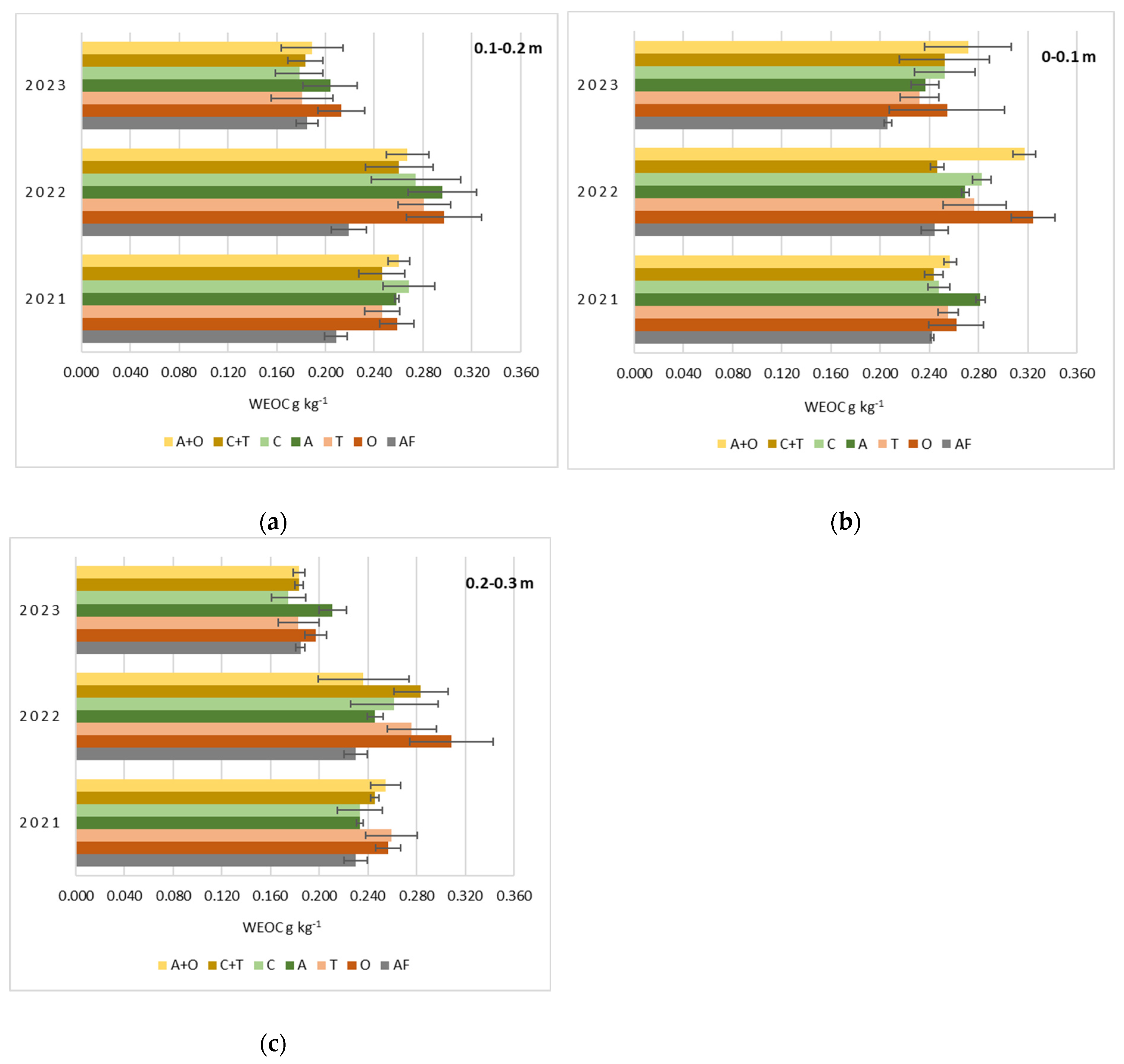 Sustainability 16 06037 g004