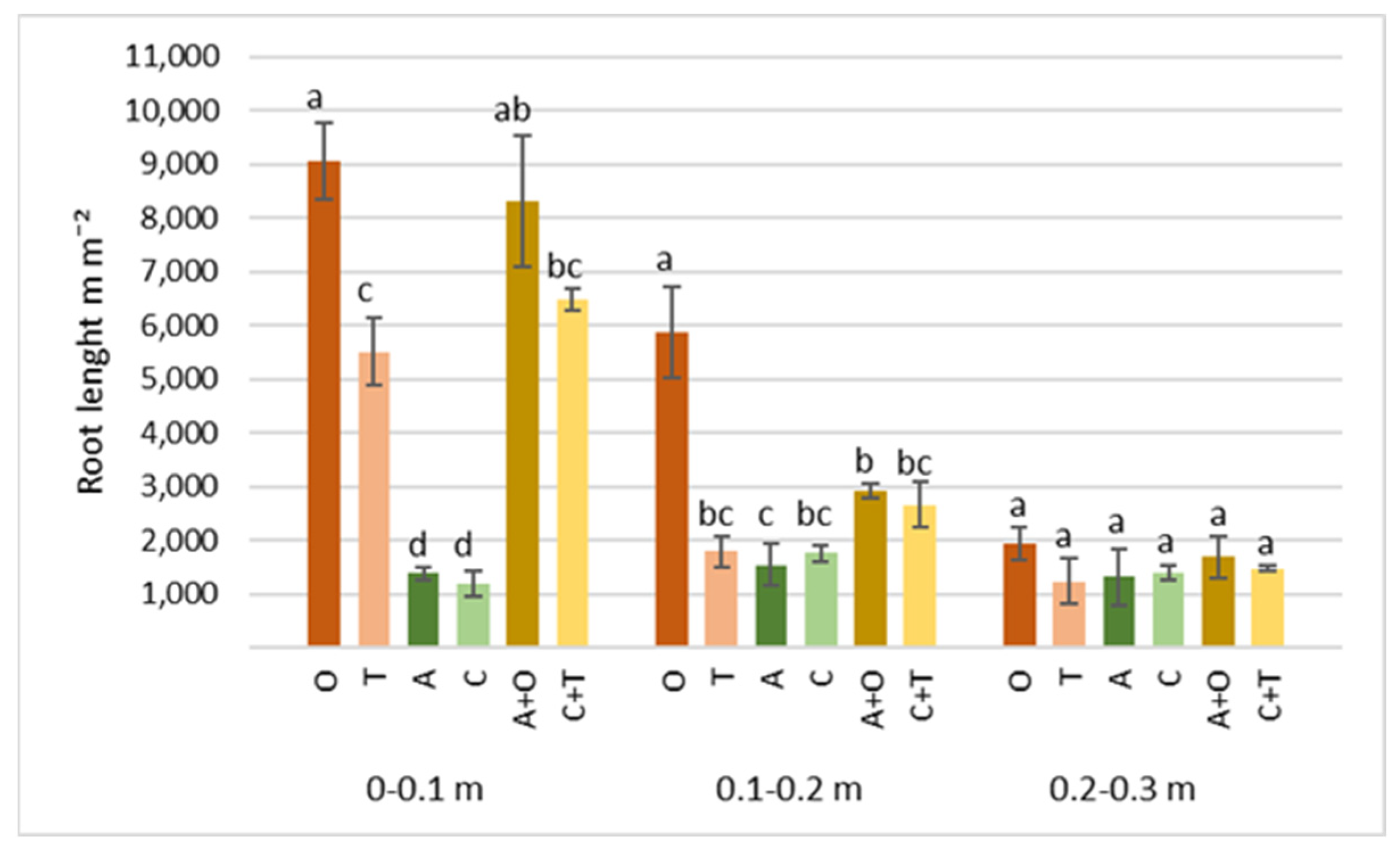 Sustainability 16 06037 g006