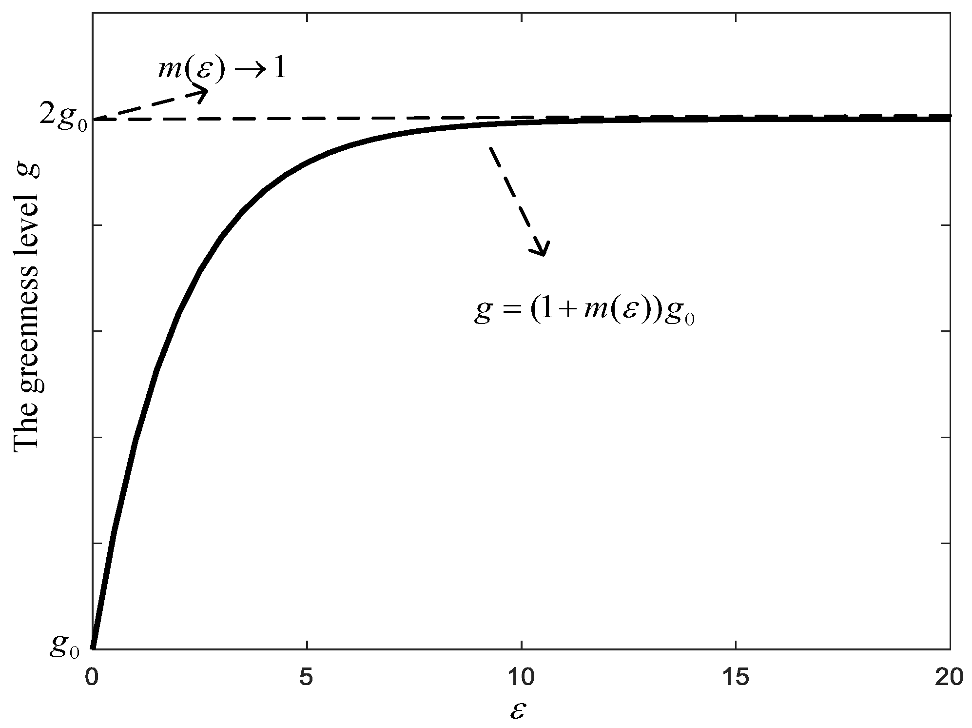 Sustainability 16 06038 g001