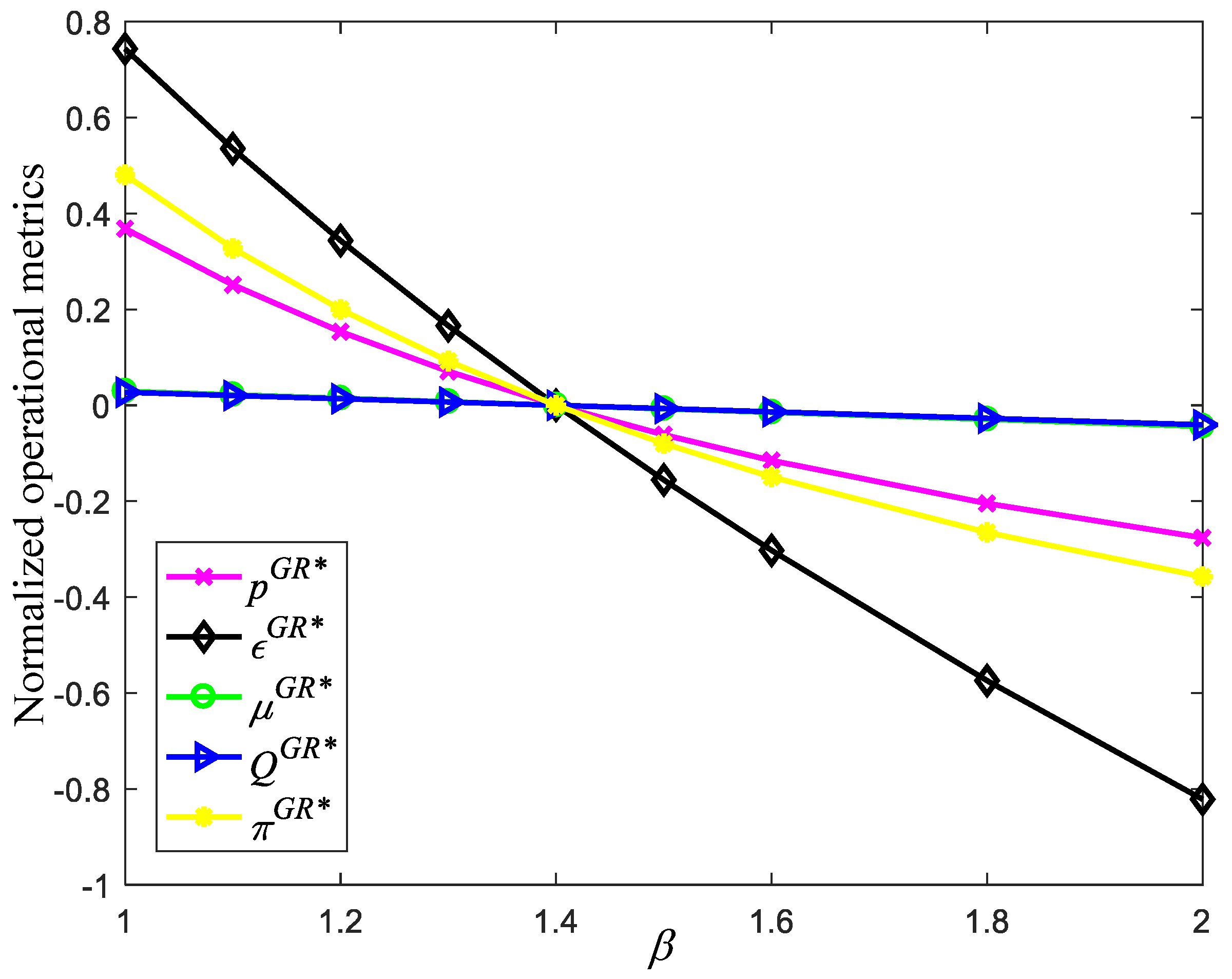 Sustainability 16 06038 g003