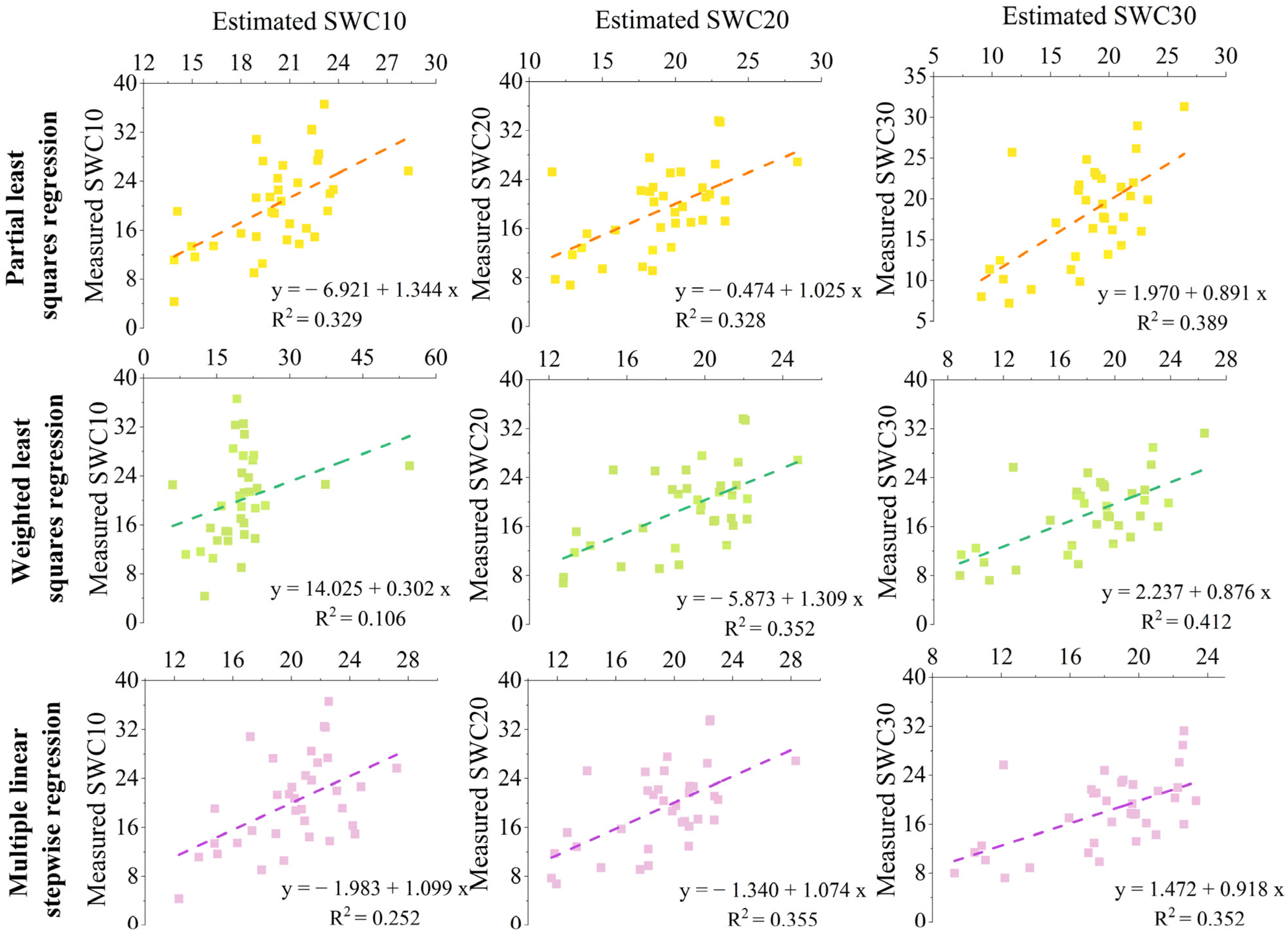 Sustainability 16 06039 g003