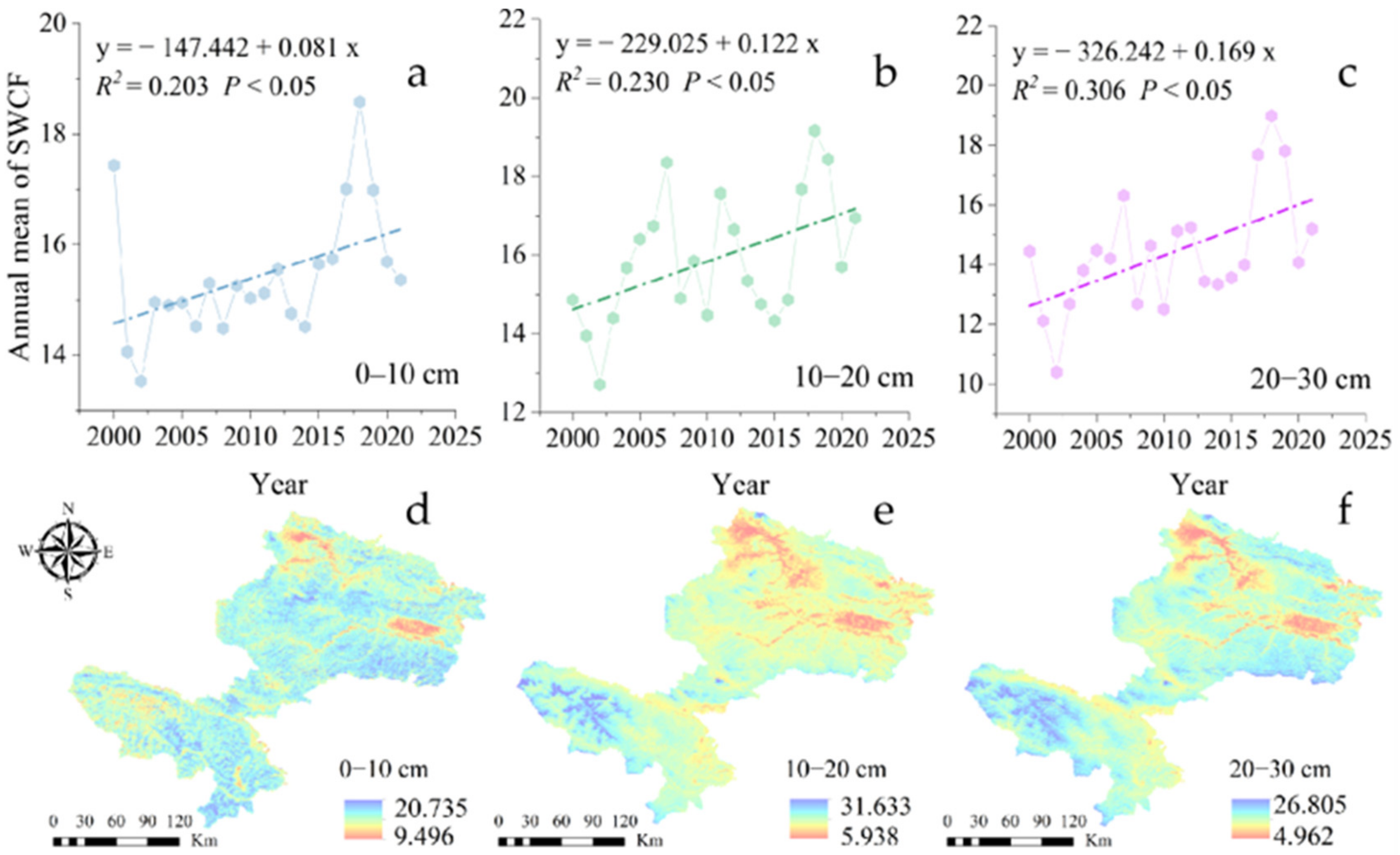 Sustainability 16 06039 g004