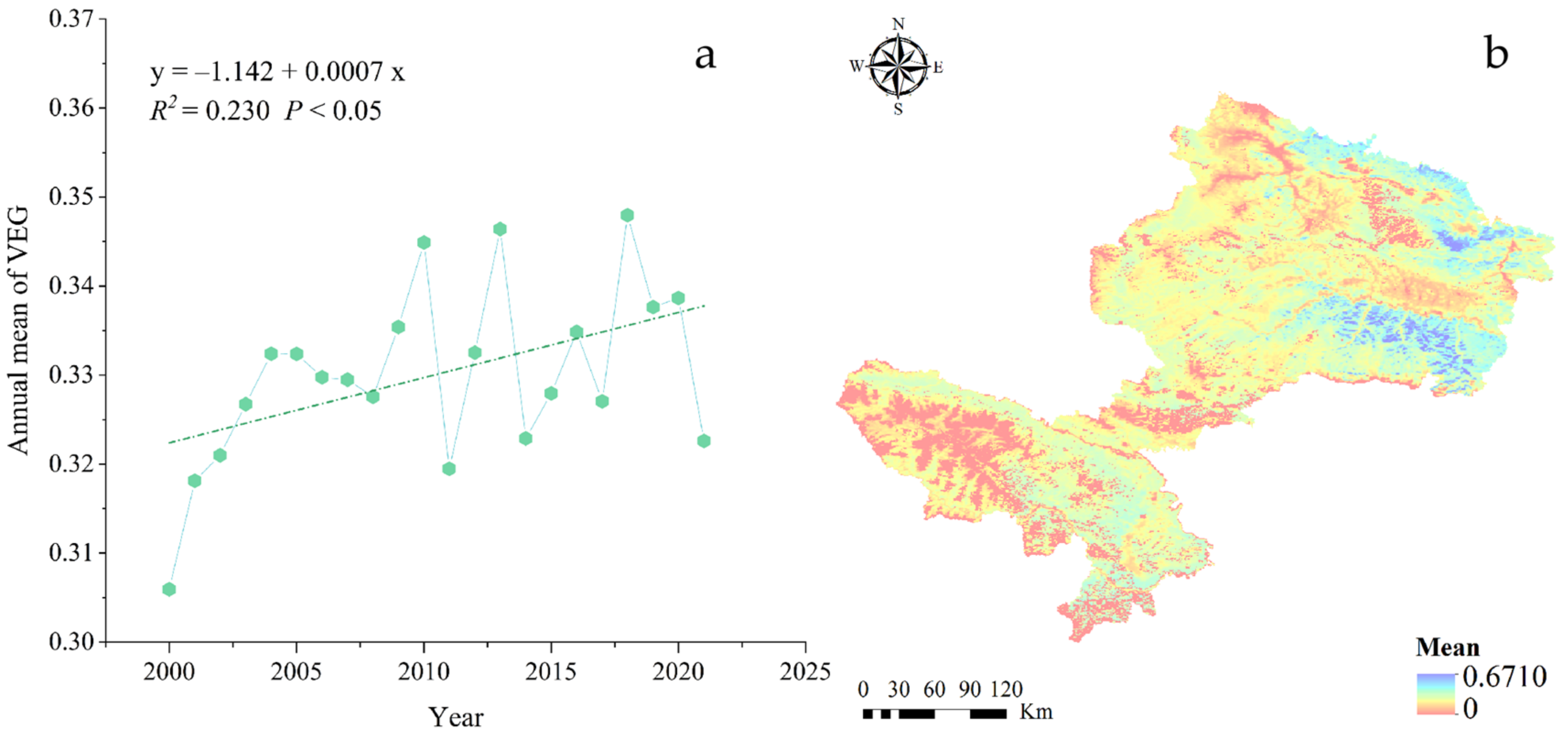 Sustainability 16 06039 g005
