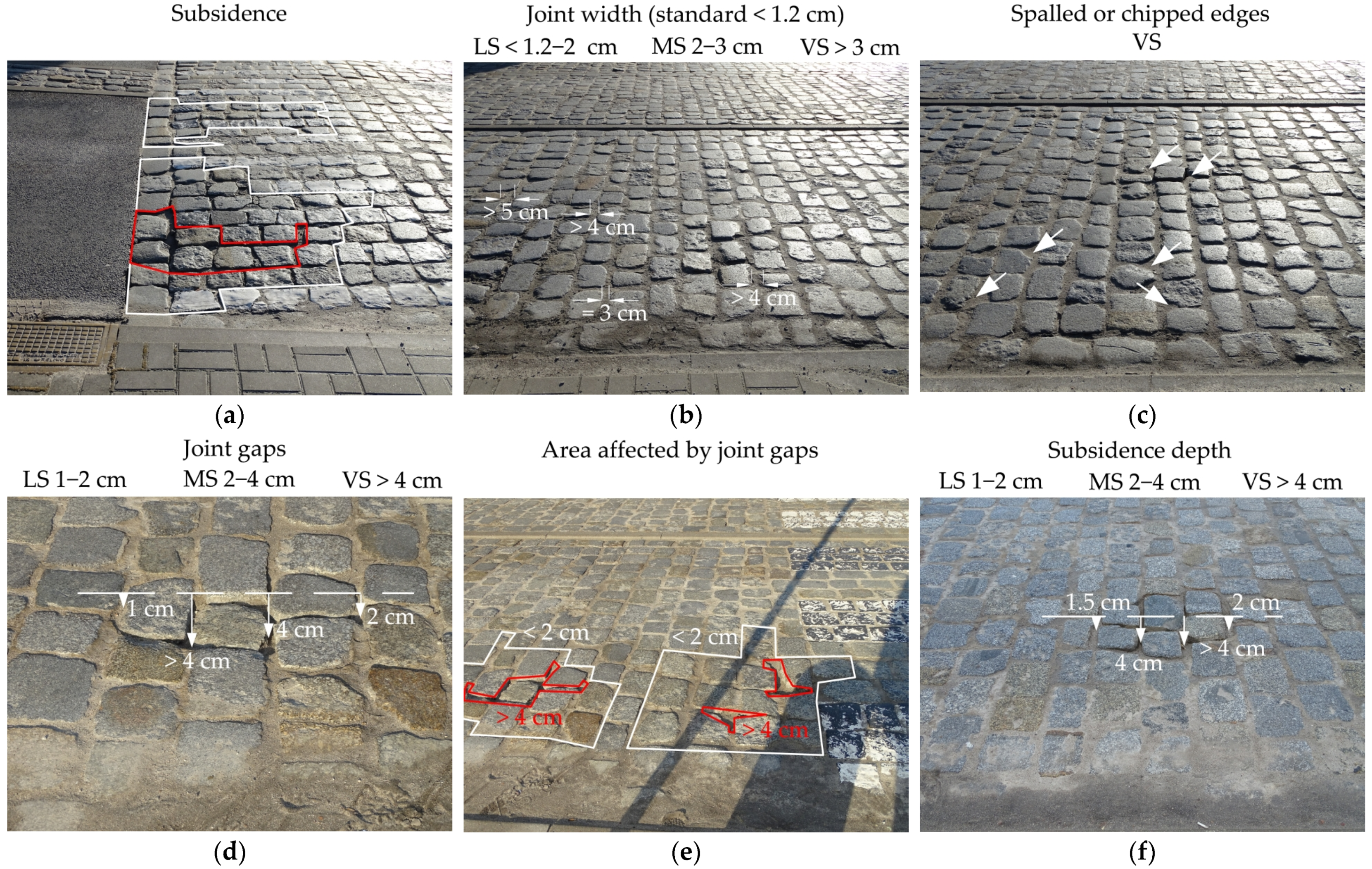 Sustainability 16 06040 g004
