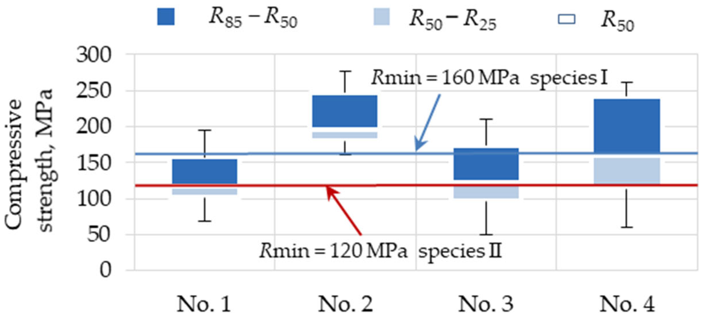 Sustainability 16 06040 g006