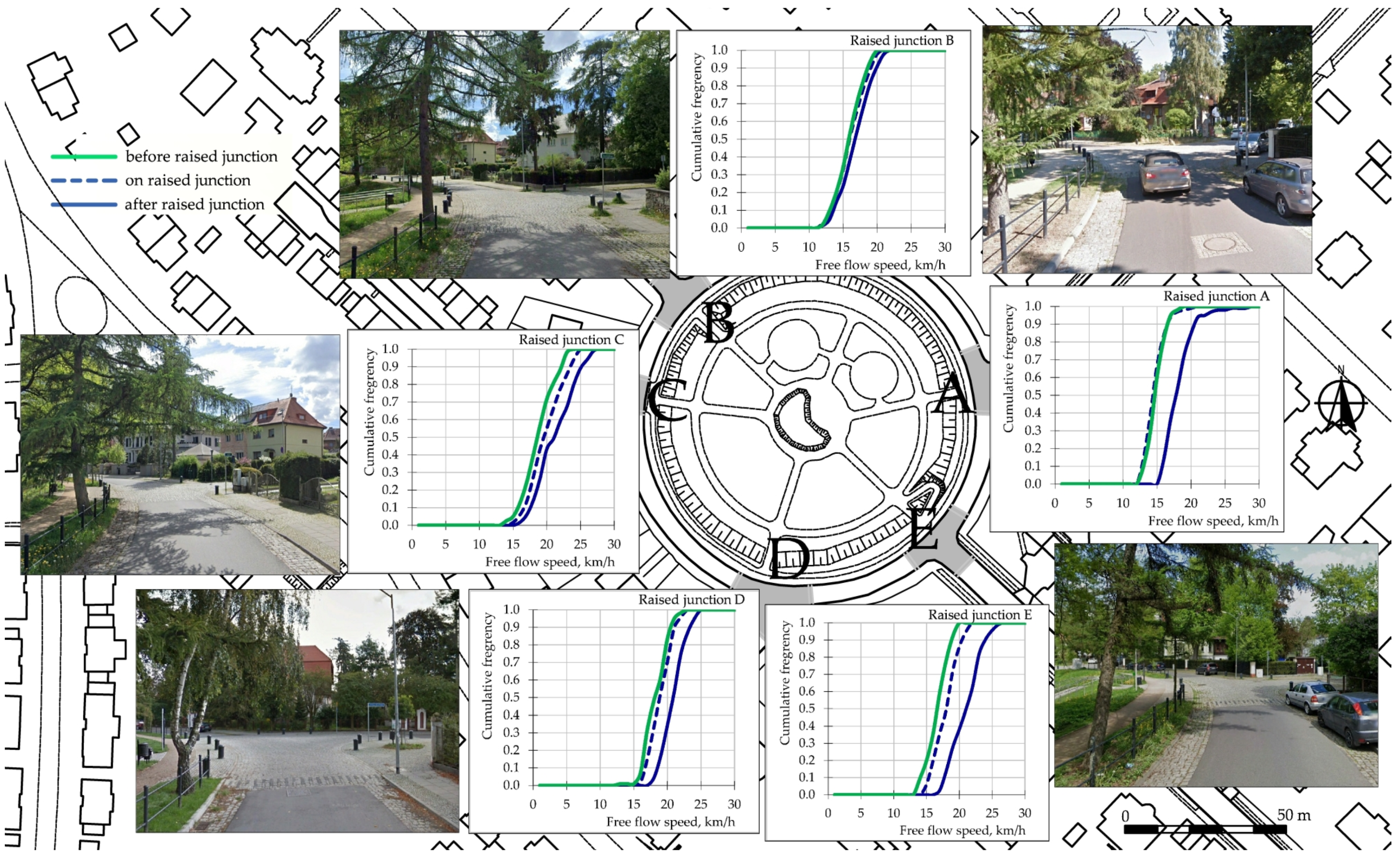 Sustainability 16 06040 g007
