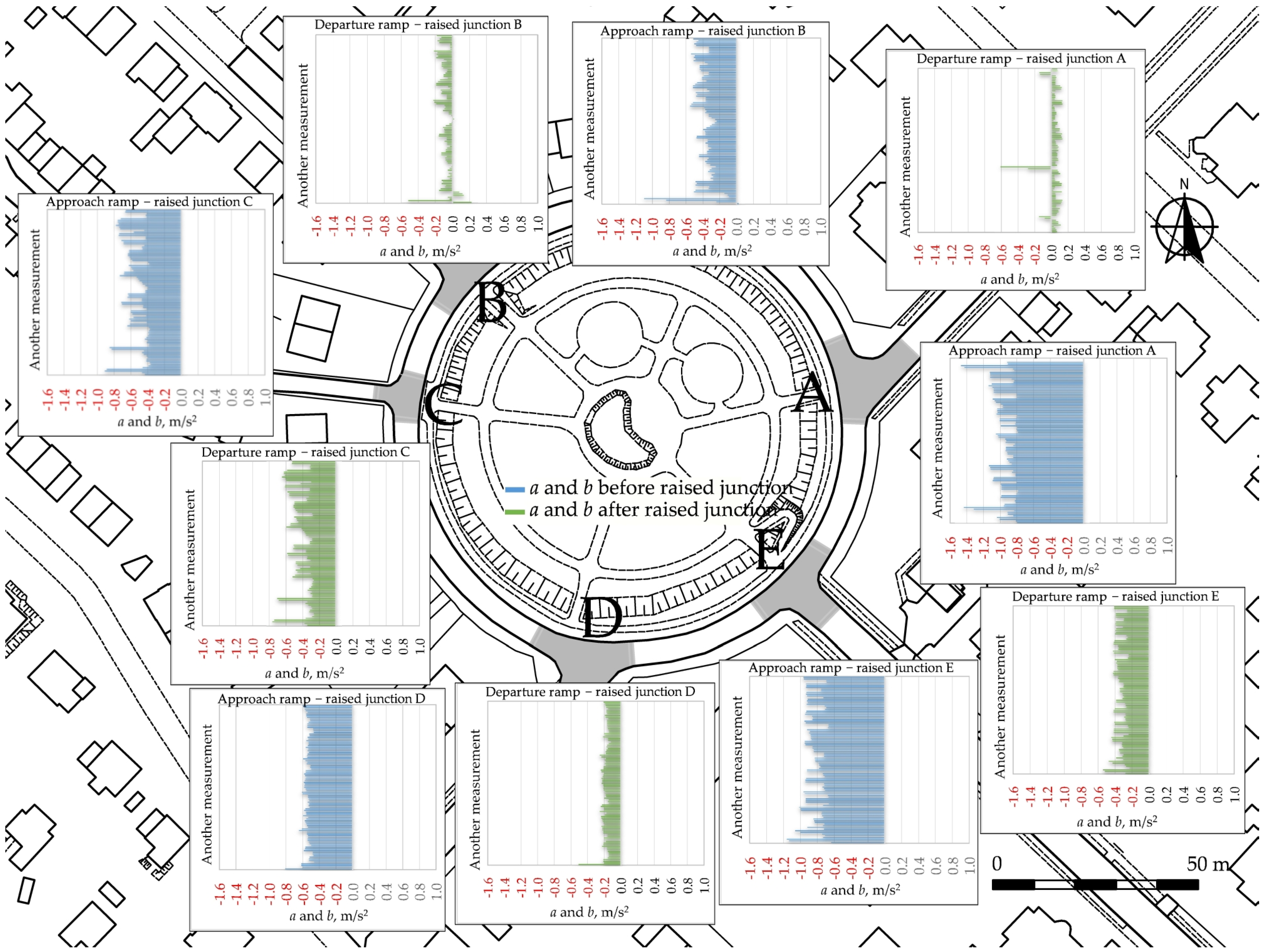 Sustainability 16 06040 g009