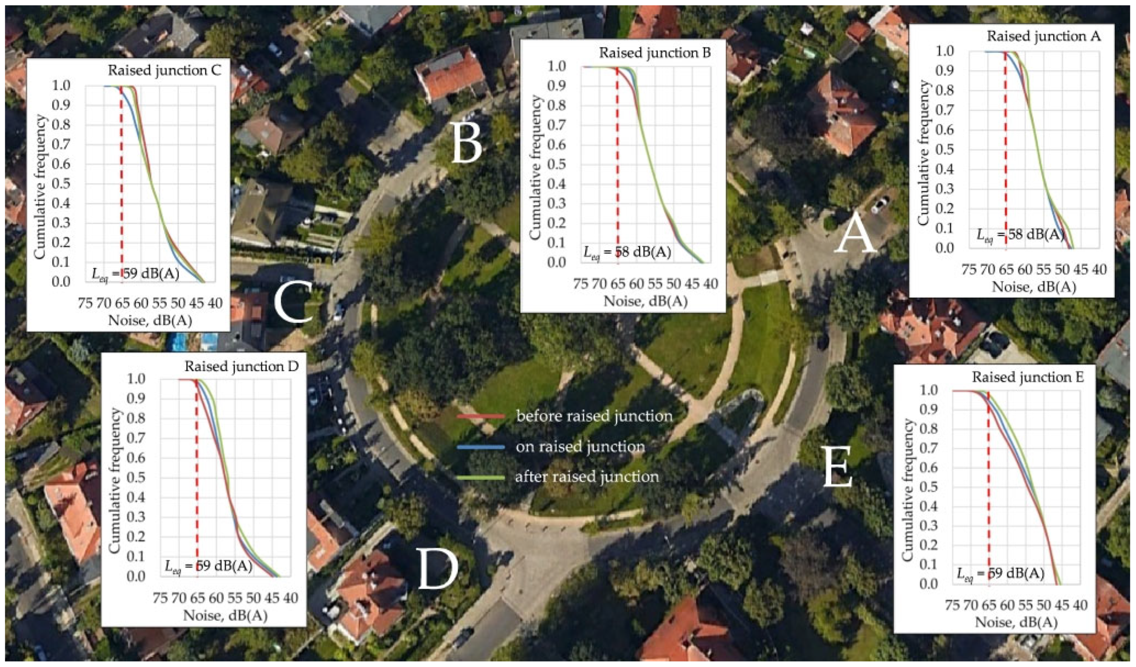 Sustainability 16 06040 g010