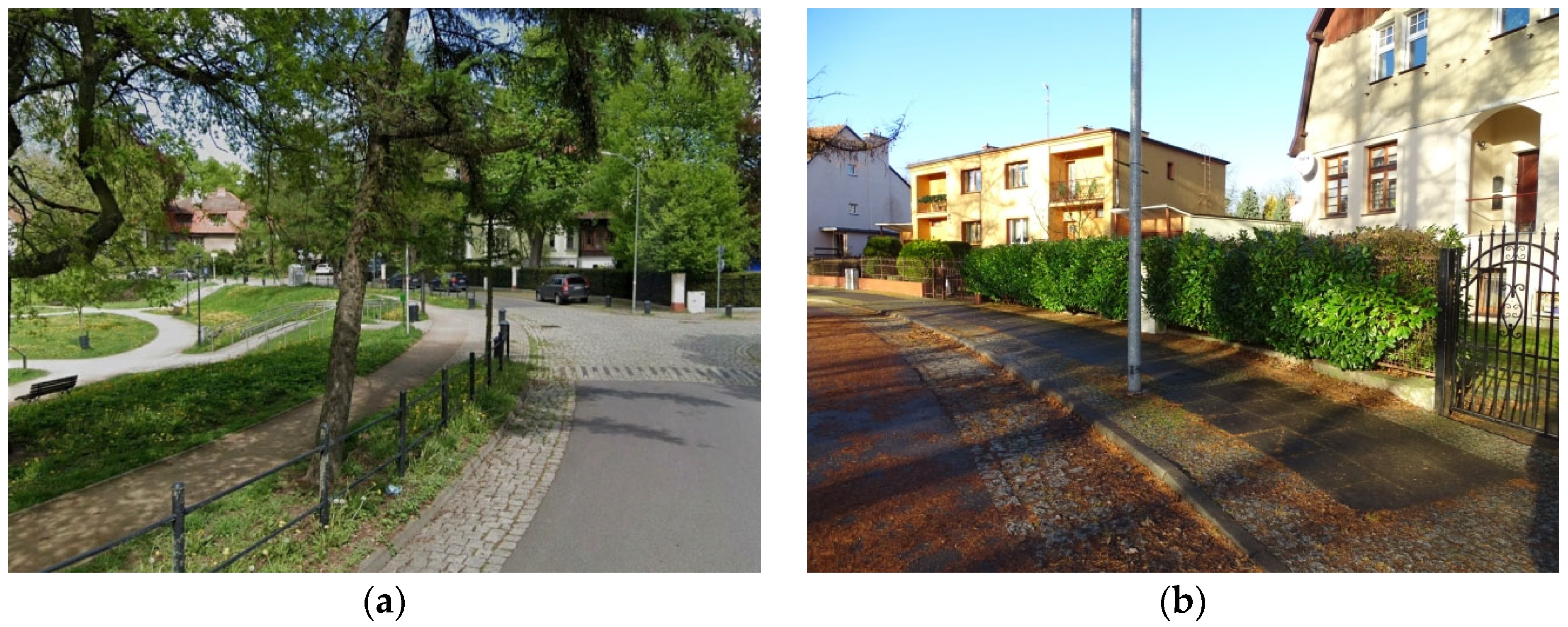 Sustainability 16 06040 g011