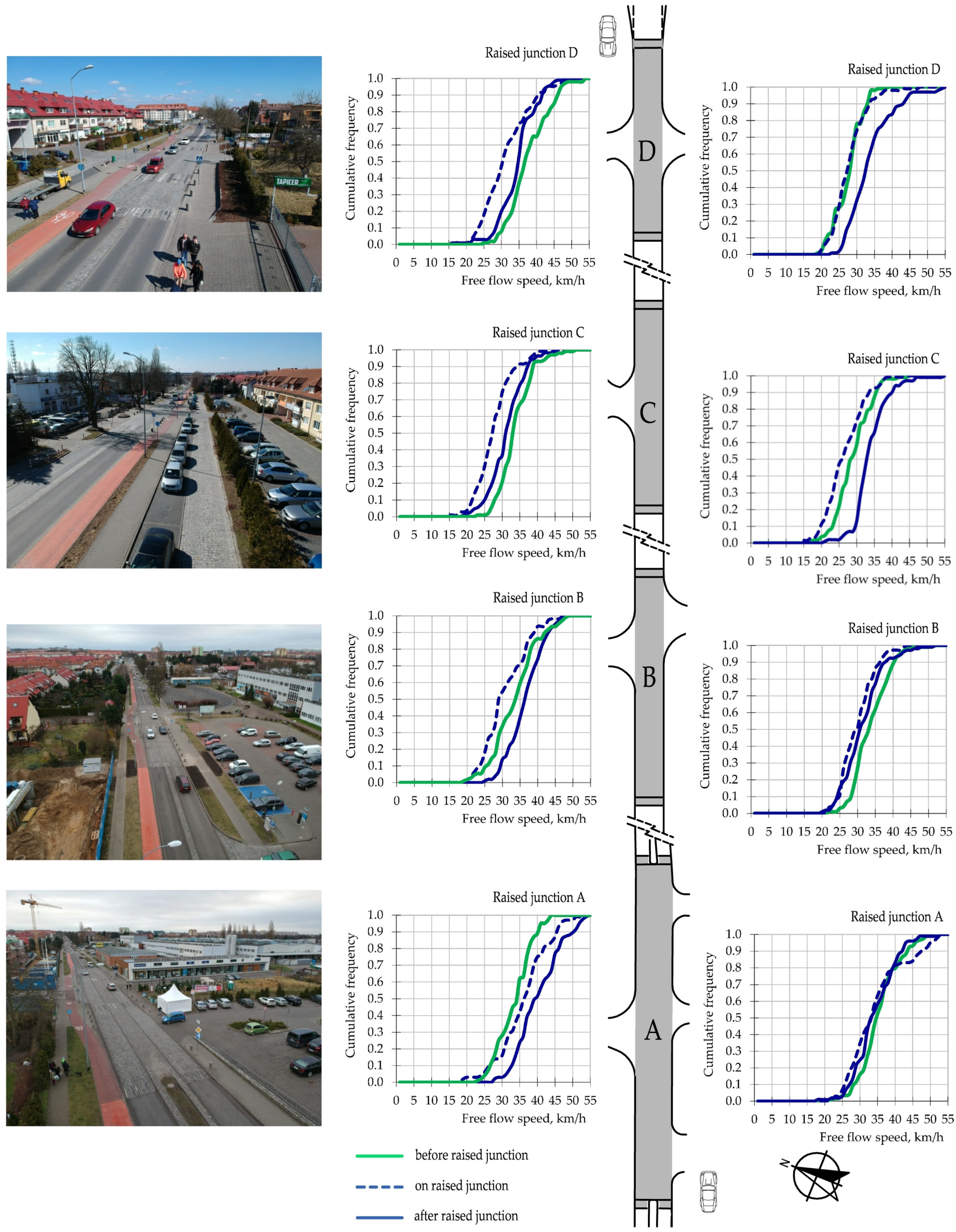 Sustainability 16 06040 g012