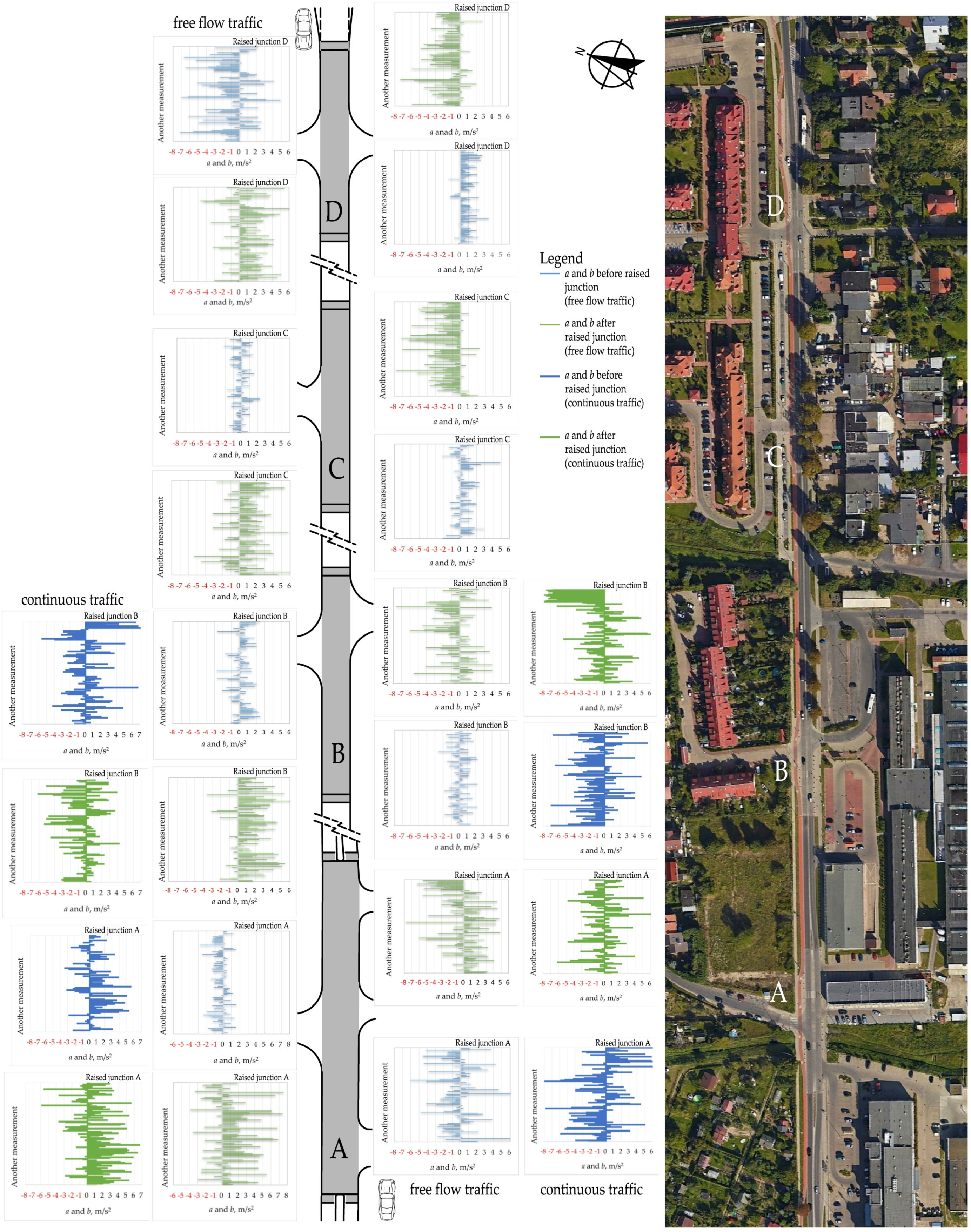 Sustainability 16 06040 g013
