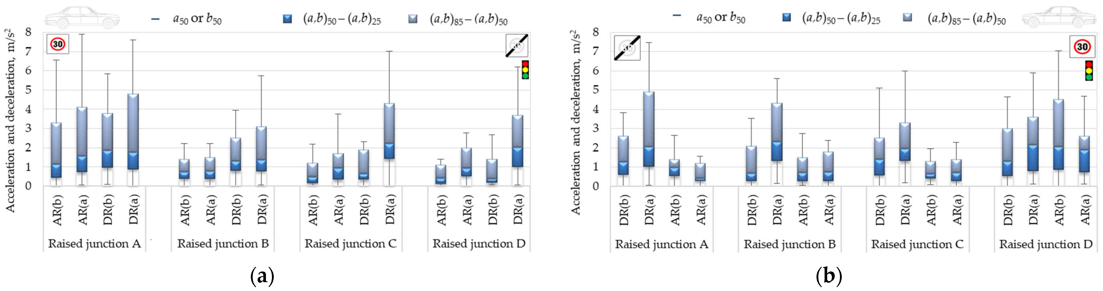 Sustainability 16 06040 g014