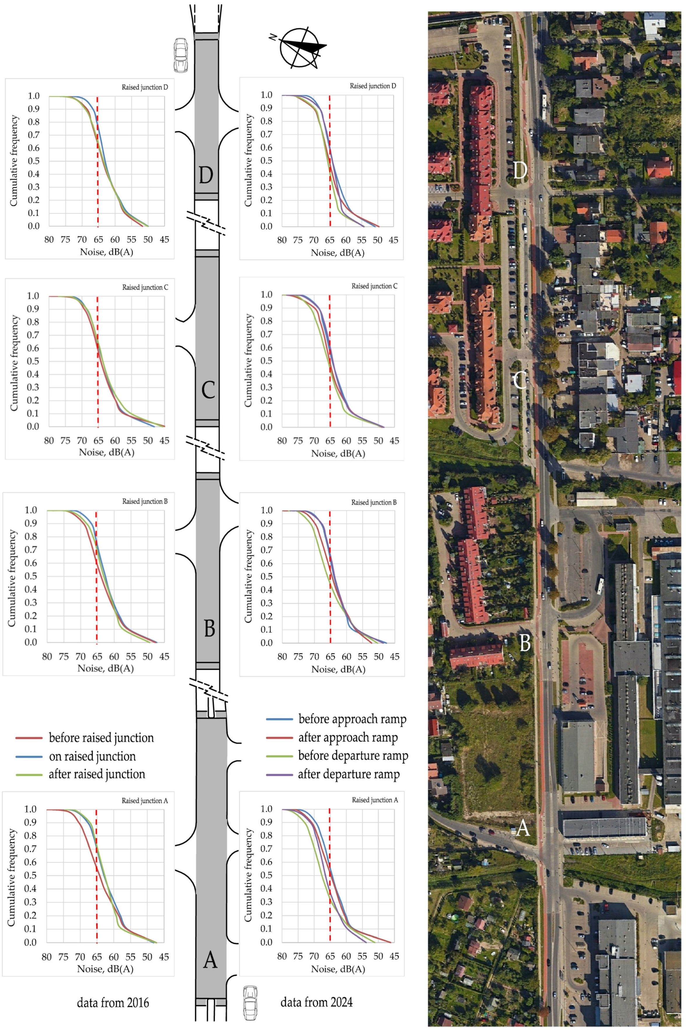 Sustainability 16 06040 g016
