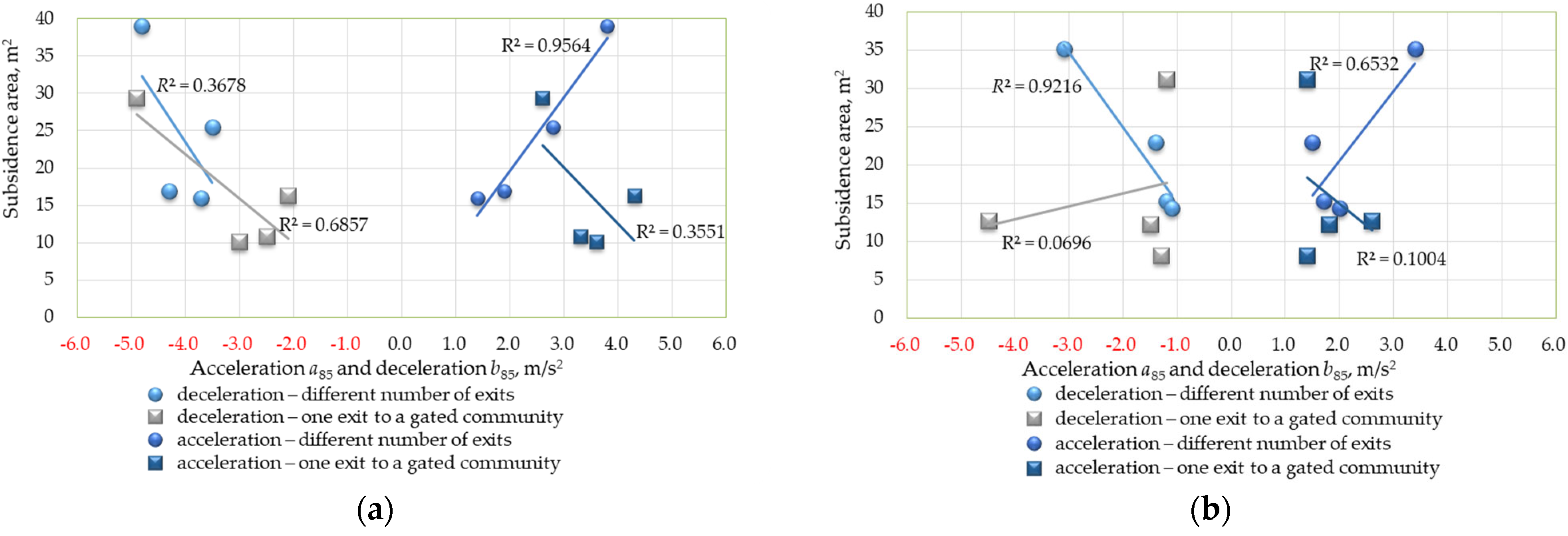 Sustainability 16 06040 g018