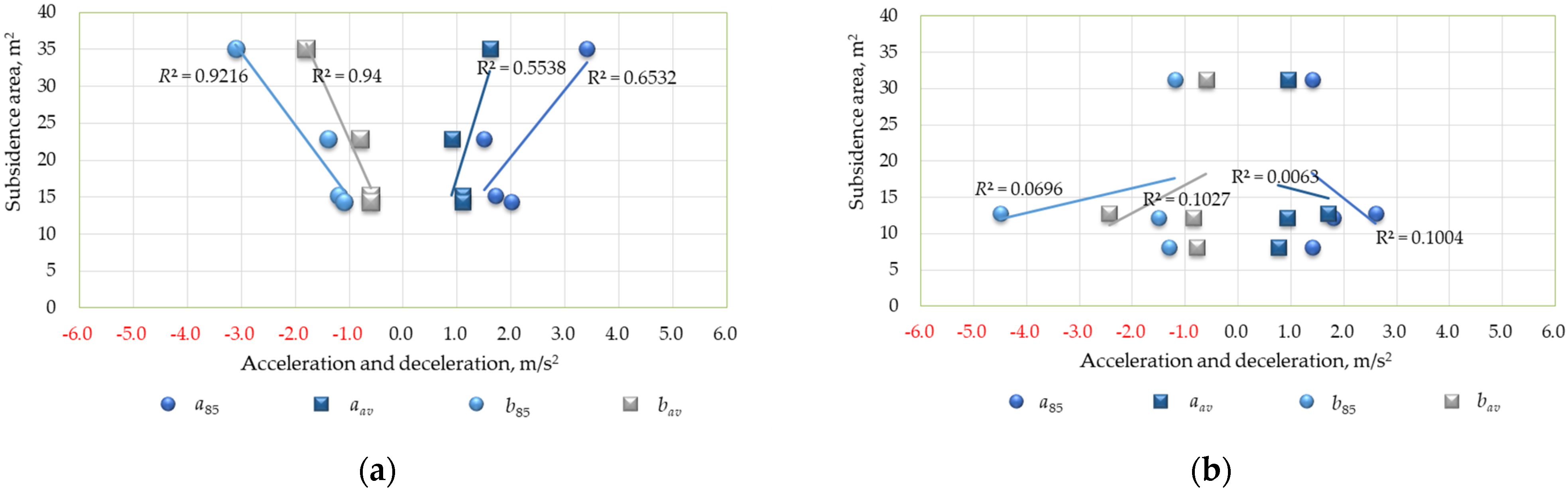 Sustainability 16 06040 g019