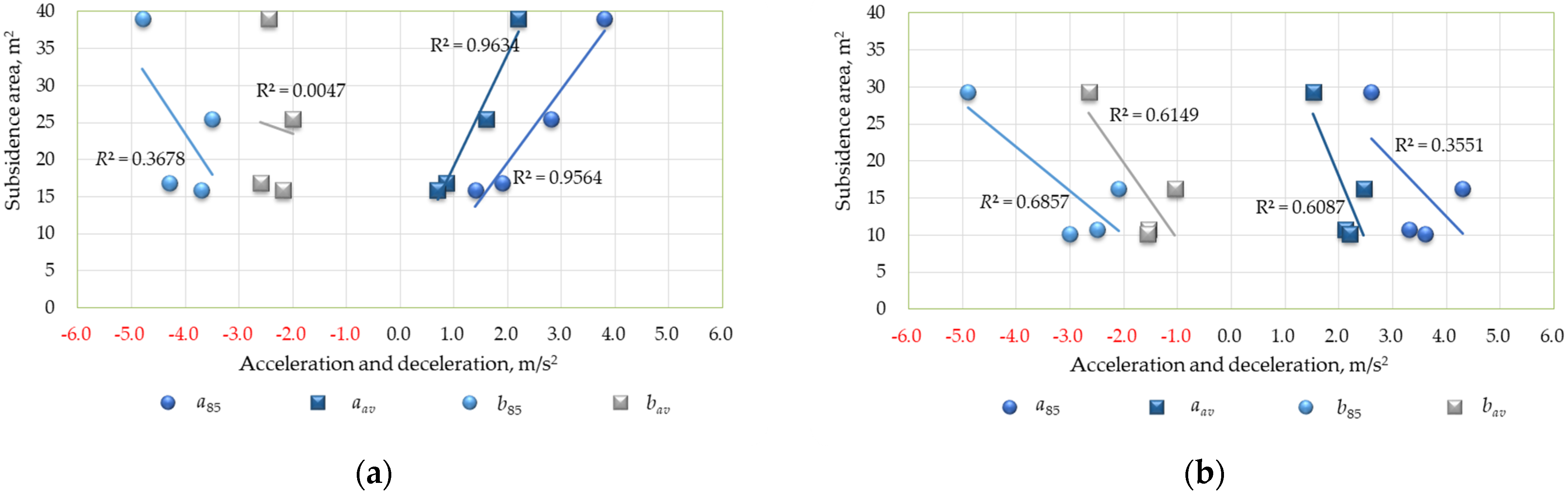 Sustainability 16 06040 g020