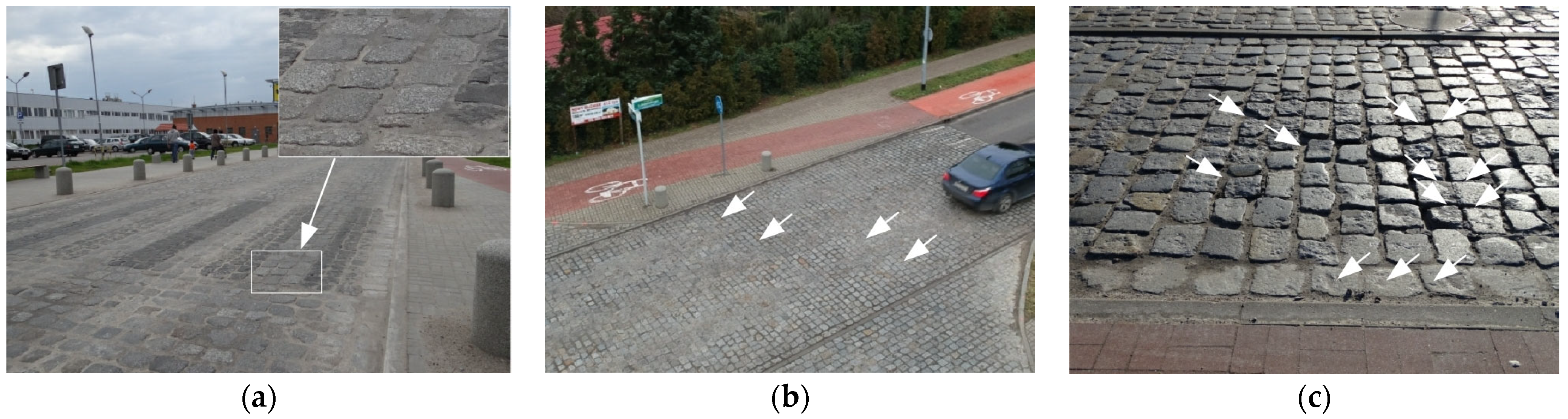 Sustainability 16 06040 g021